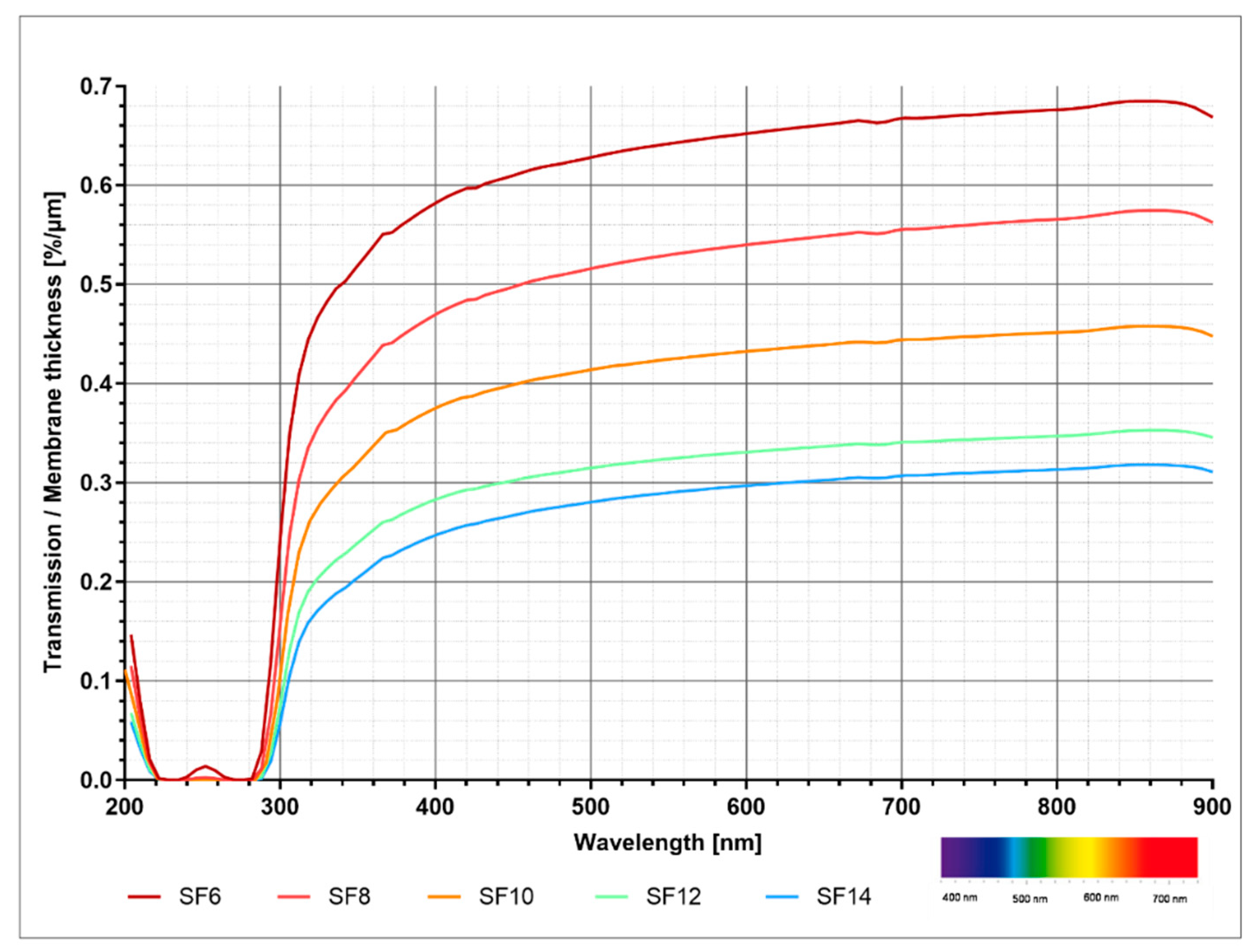 Ijms 21 06704 g008 Ijms 21 06704 g008