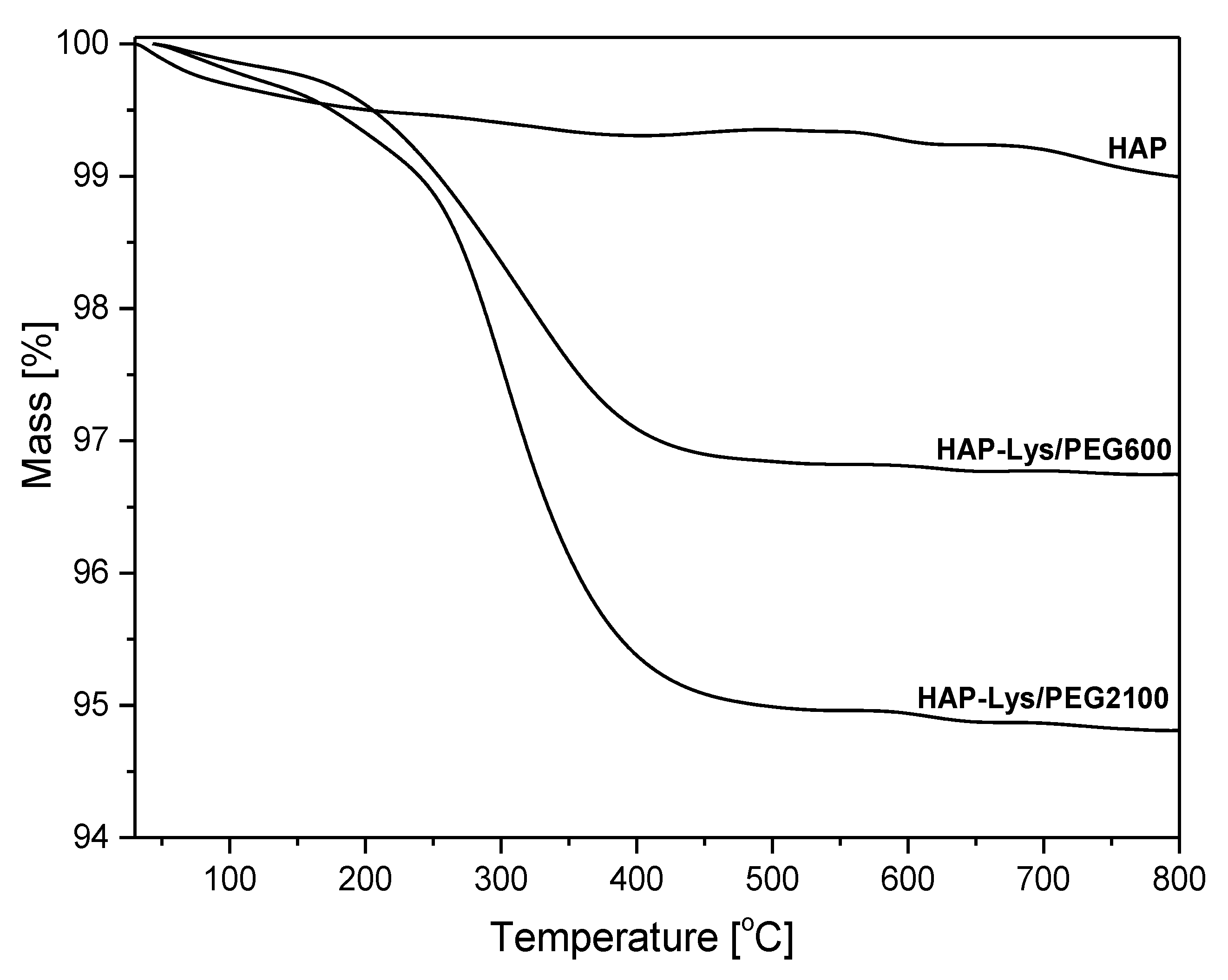 Ijms 21 06711 g002 Ijms 21 06711 g002