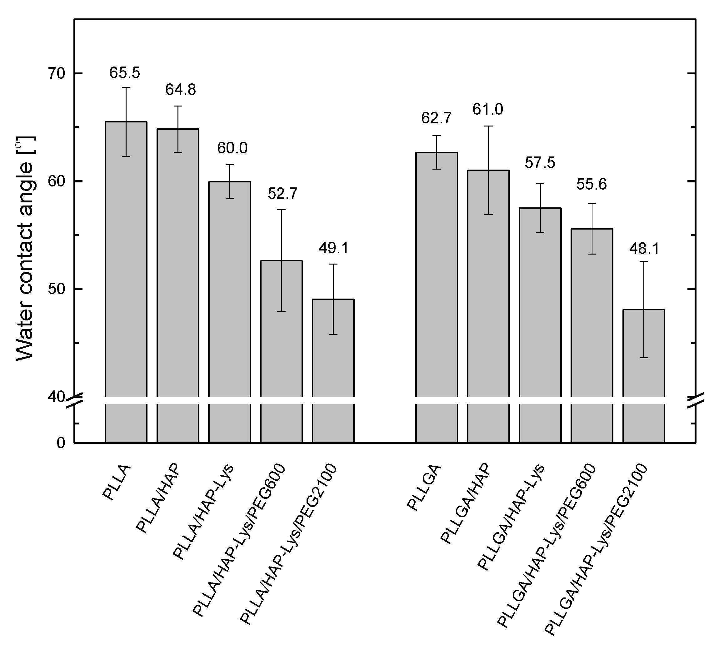 Ijms 21 06711 g005 Ijms 21 06711 g005