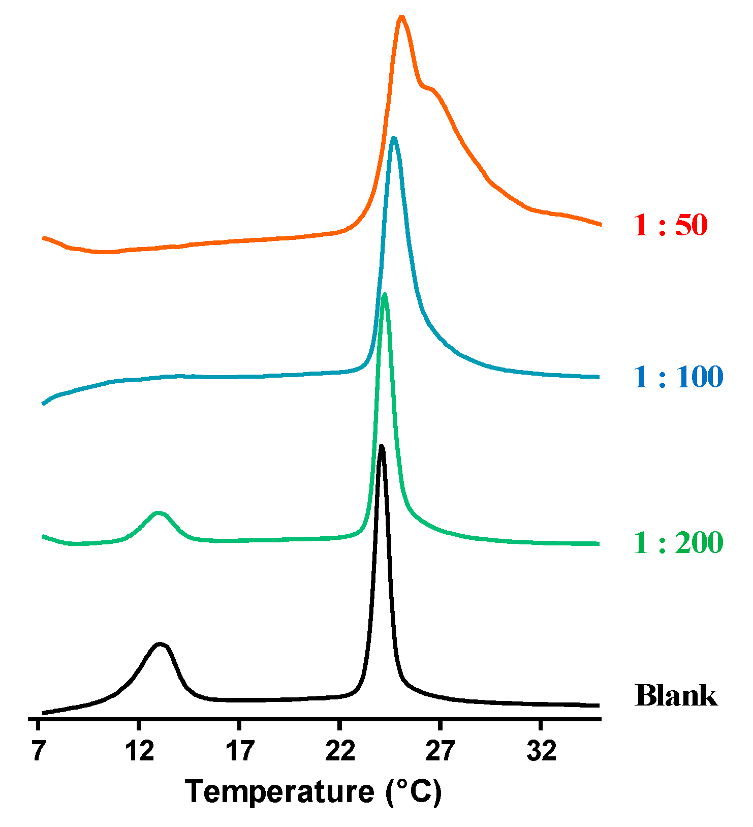 Ijms 21 06713 g003 Ijms 21 06713 g003