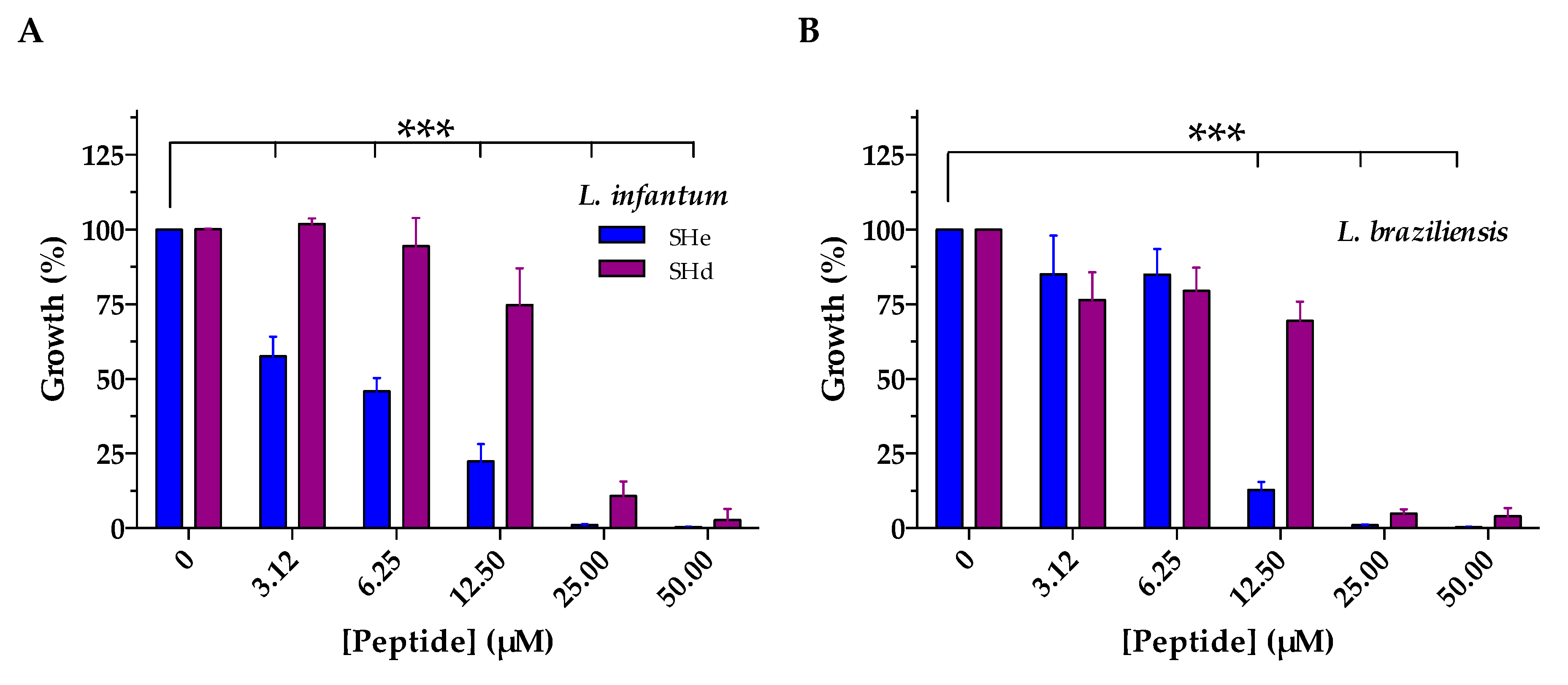 Ijms 21 06713 g004a Ijms 21 06713 g004a