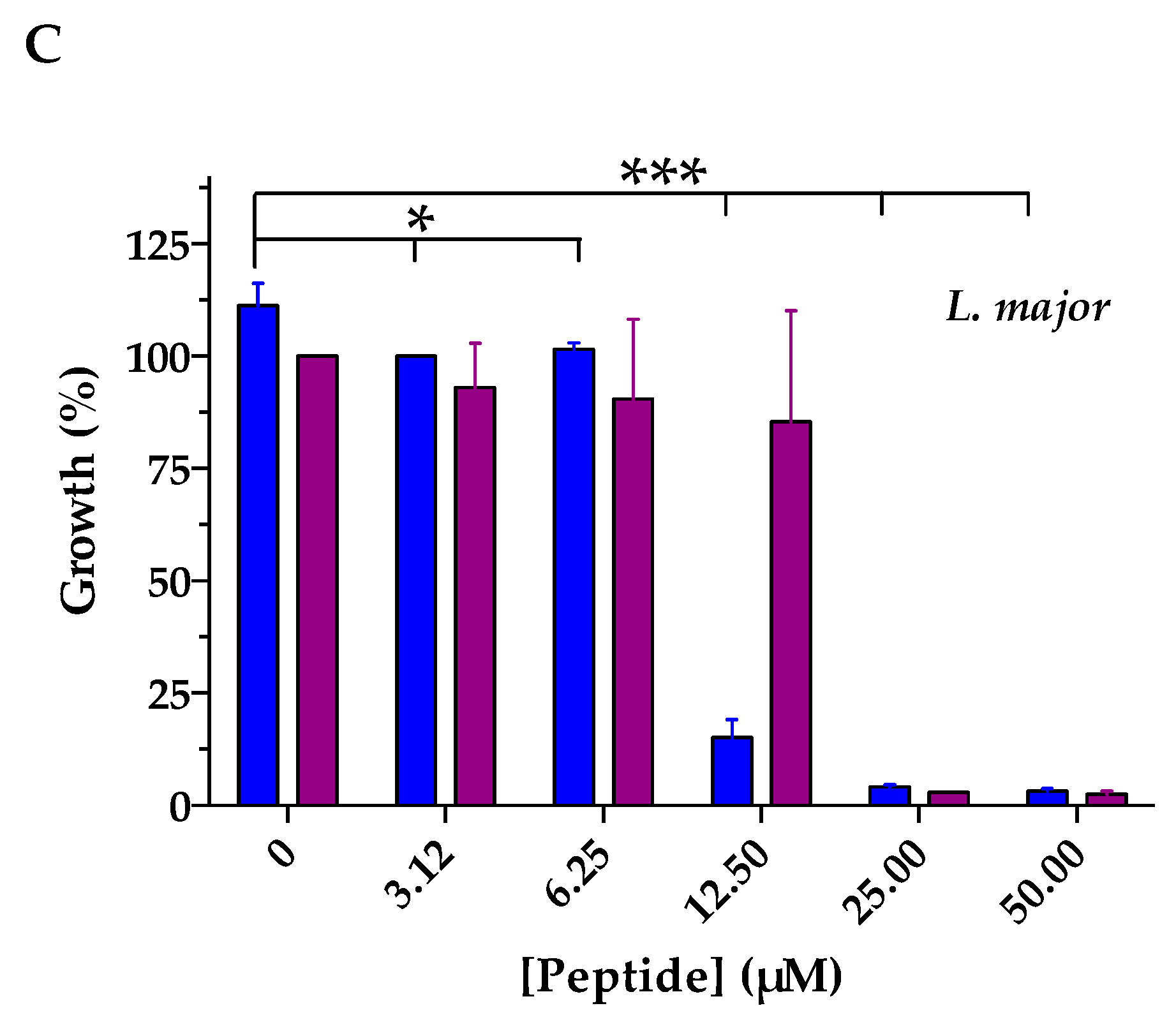 Ijms 21 06713 g004b Ijms 21 06713 g004b