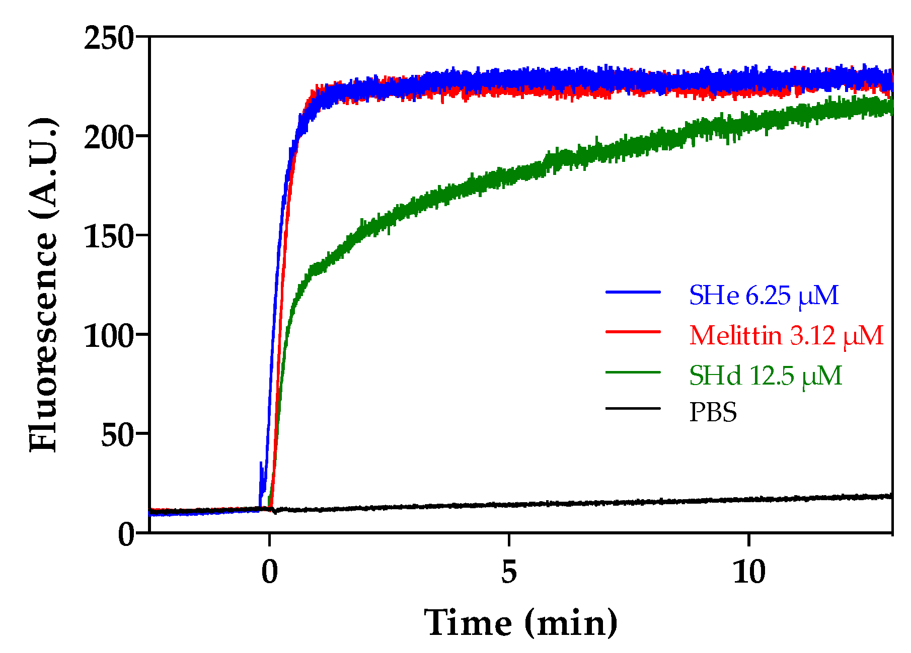 Ijms 21 06713 g006 Ijms 21 06713 g006