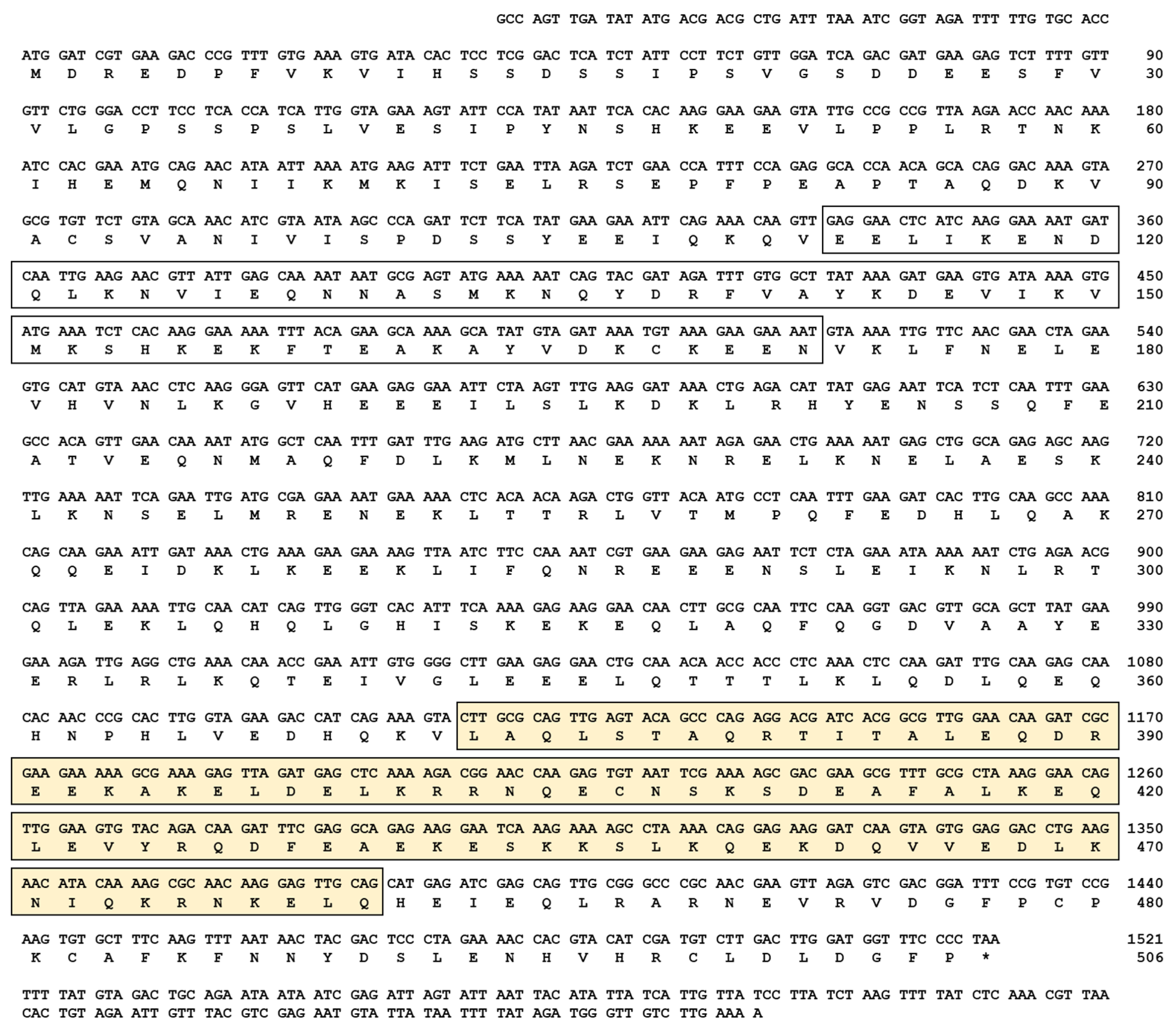 Ijms 21 06734 g001 Ijms 21 06734 g001