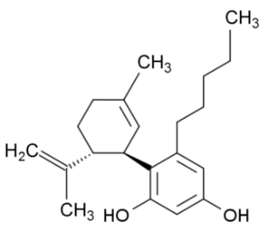 Ijms 21 06740 g004