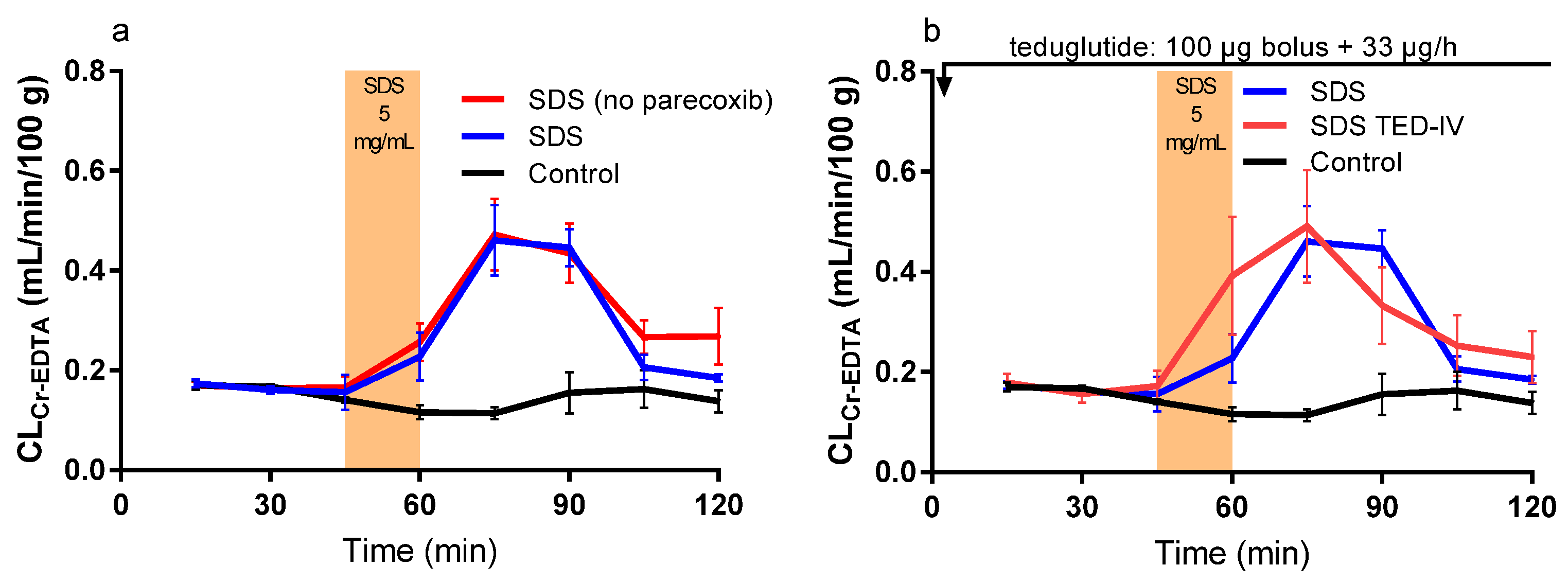 Ijms 21 06771 g001 Ijms 21 06771 g001