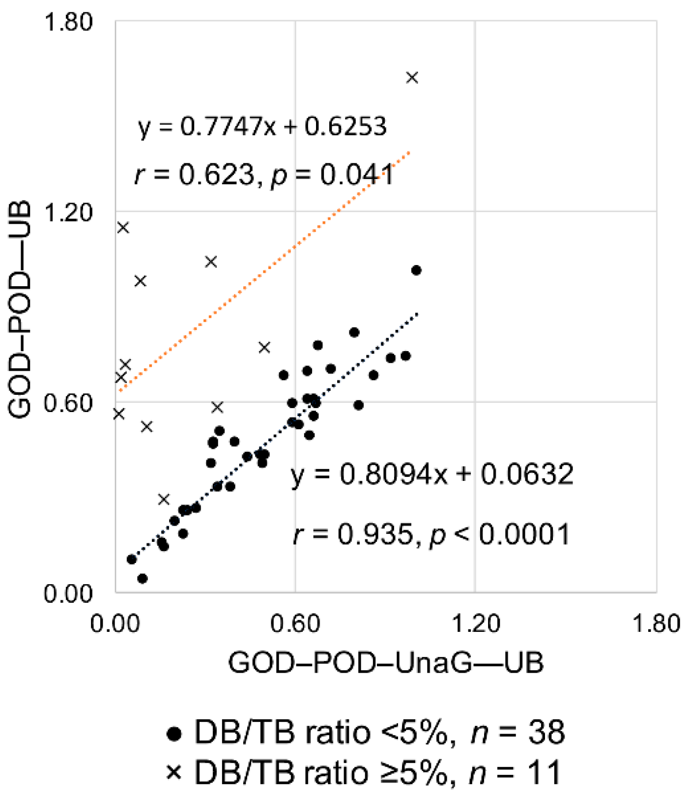 Ijms 21 06778 g004 Ijms 21 06778 g004