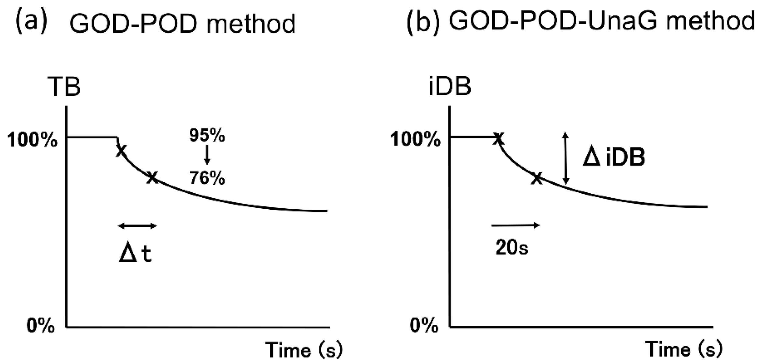 Ijms 21 06778 g005 Ijms 21 06778 g005