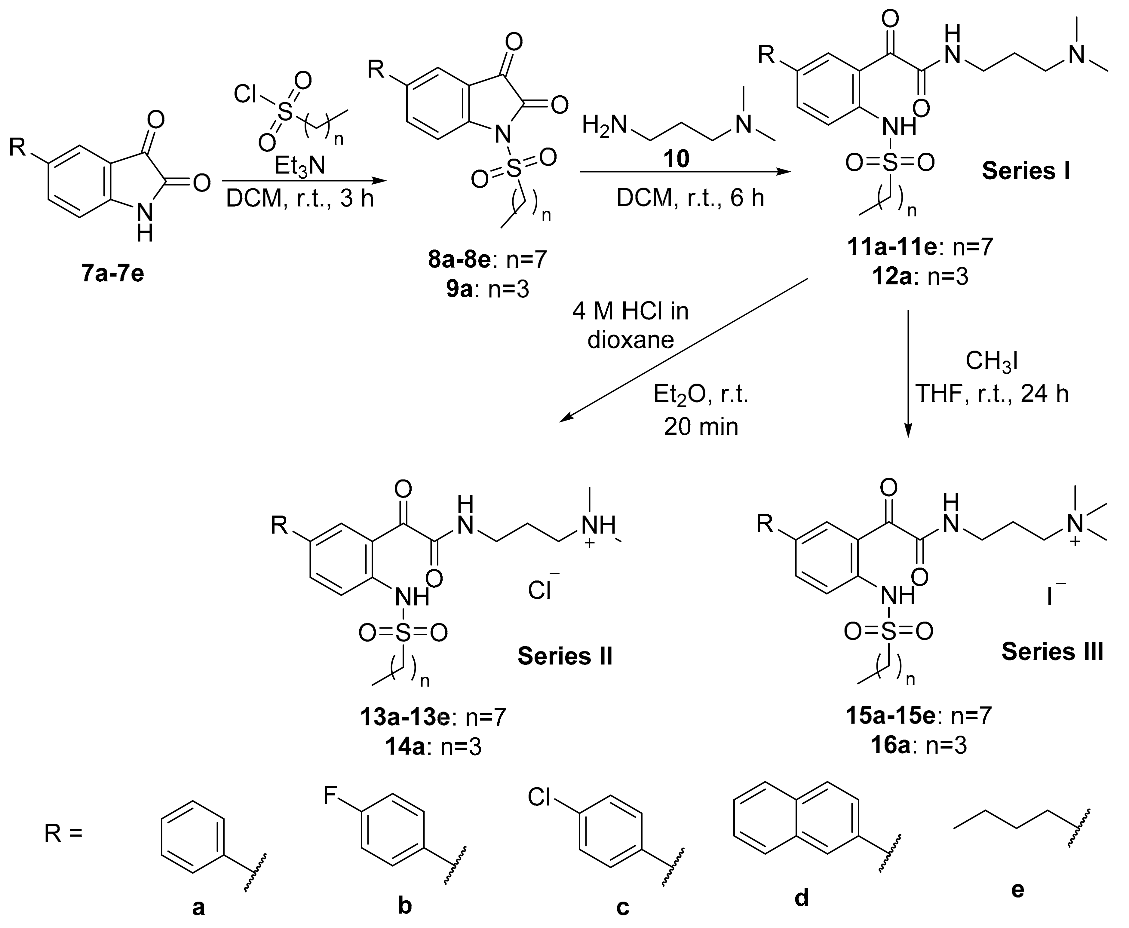 Ijms 21 06789 sch002