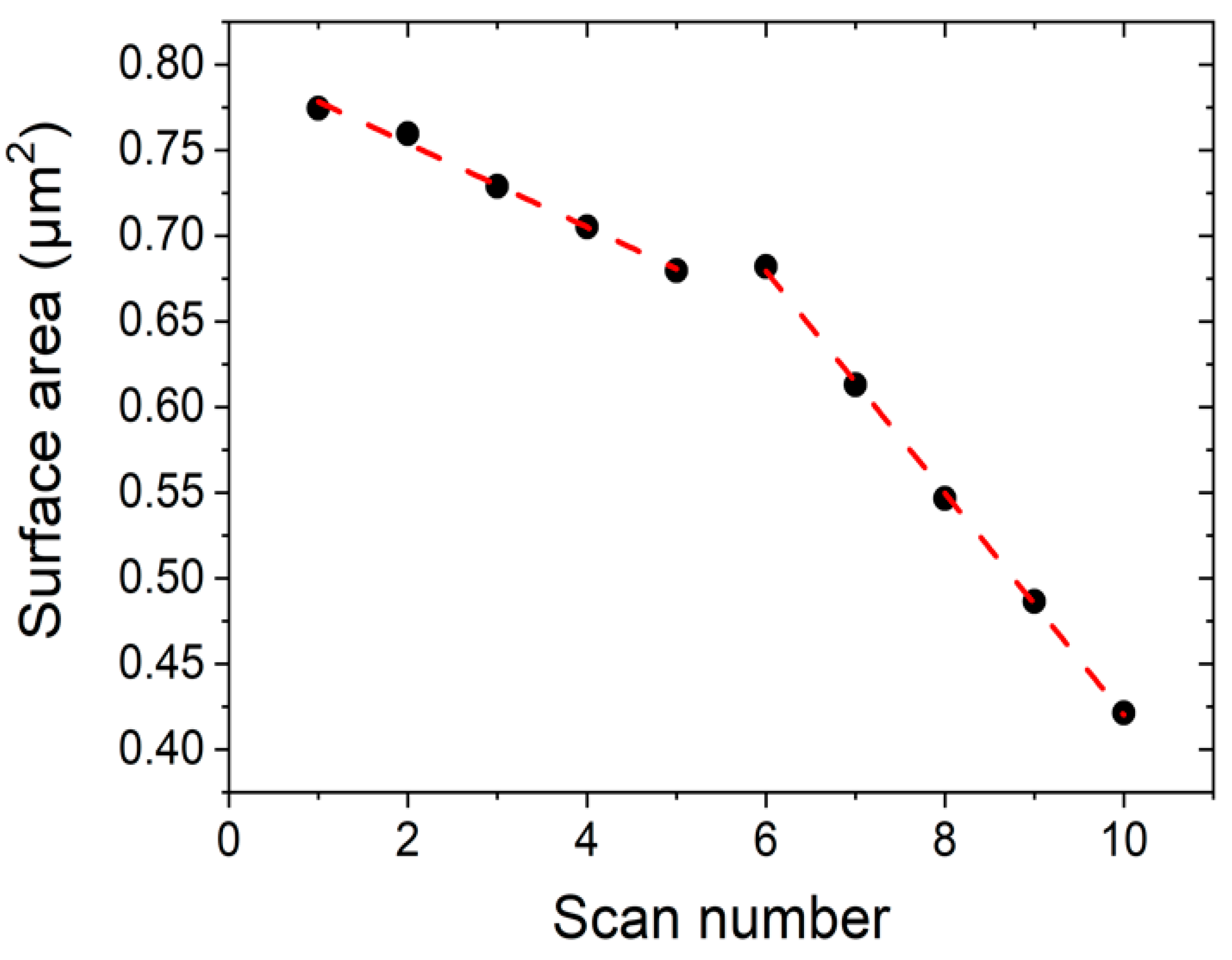 Ijms 21 06819 g007 Ijms 21 06819 g007