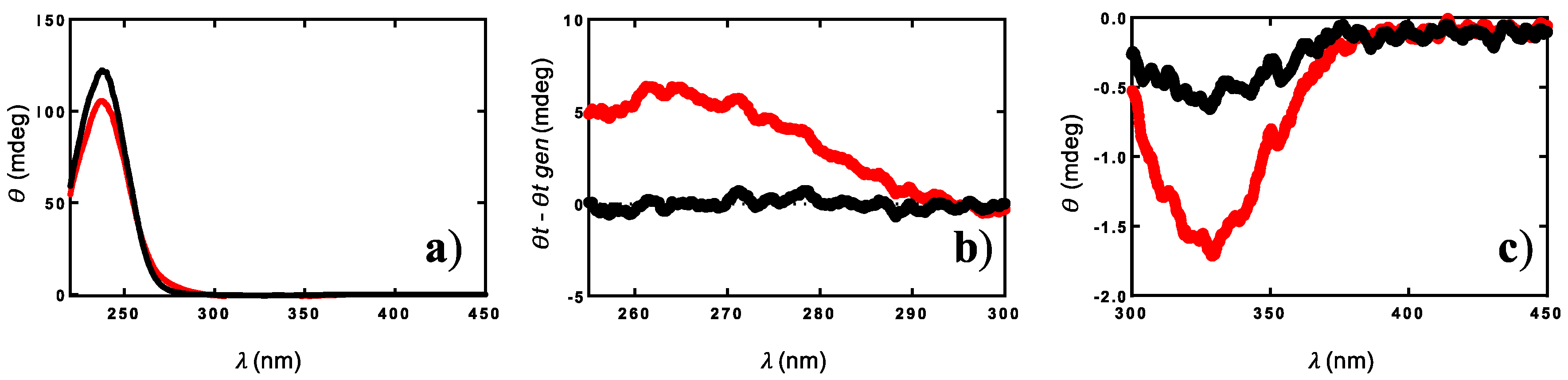 Ijms 21 06831 g001 Ijms 21 06831 g001