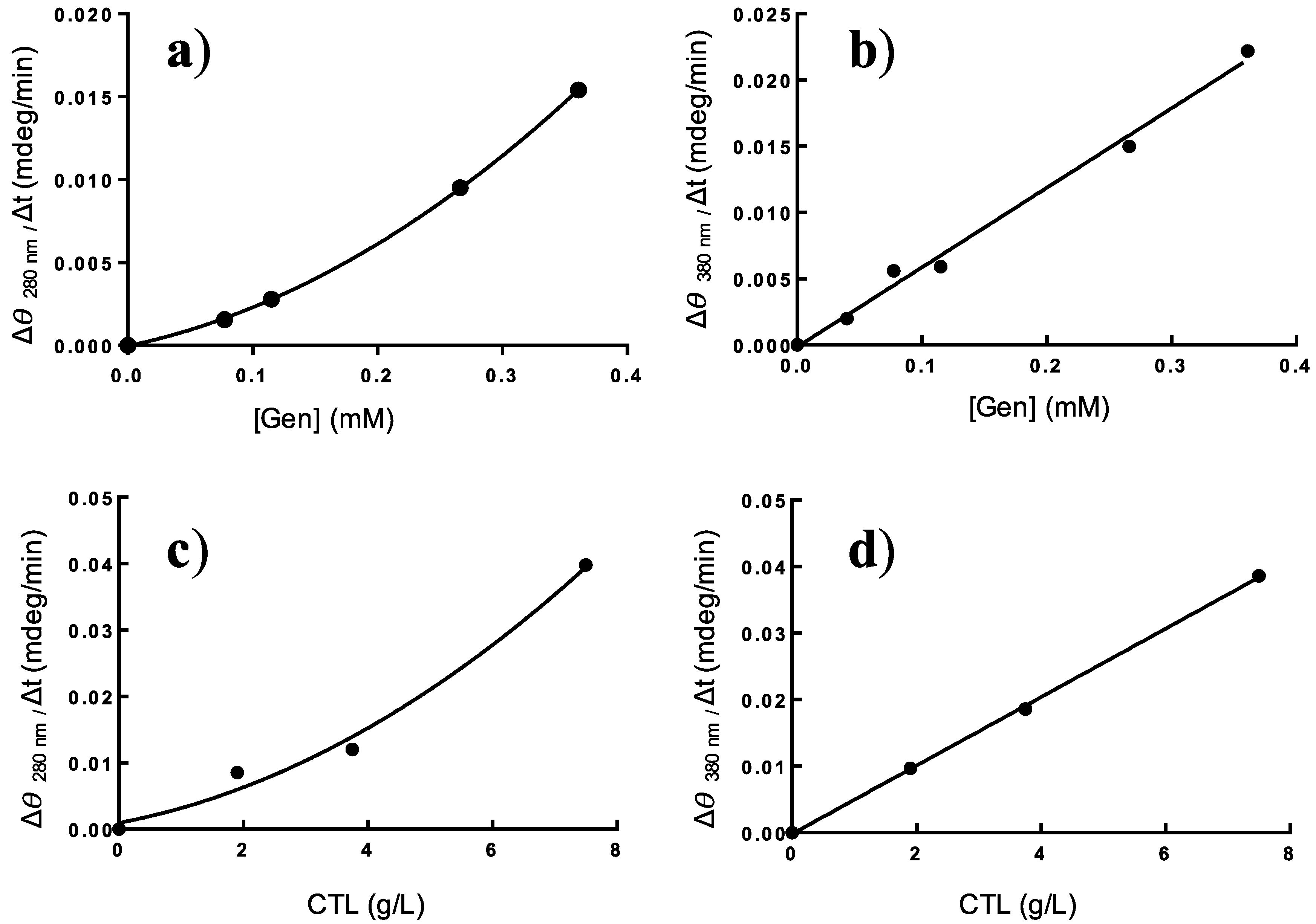 Ijms 21 06831 g005 Ijms 21 06831 g005