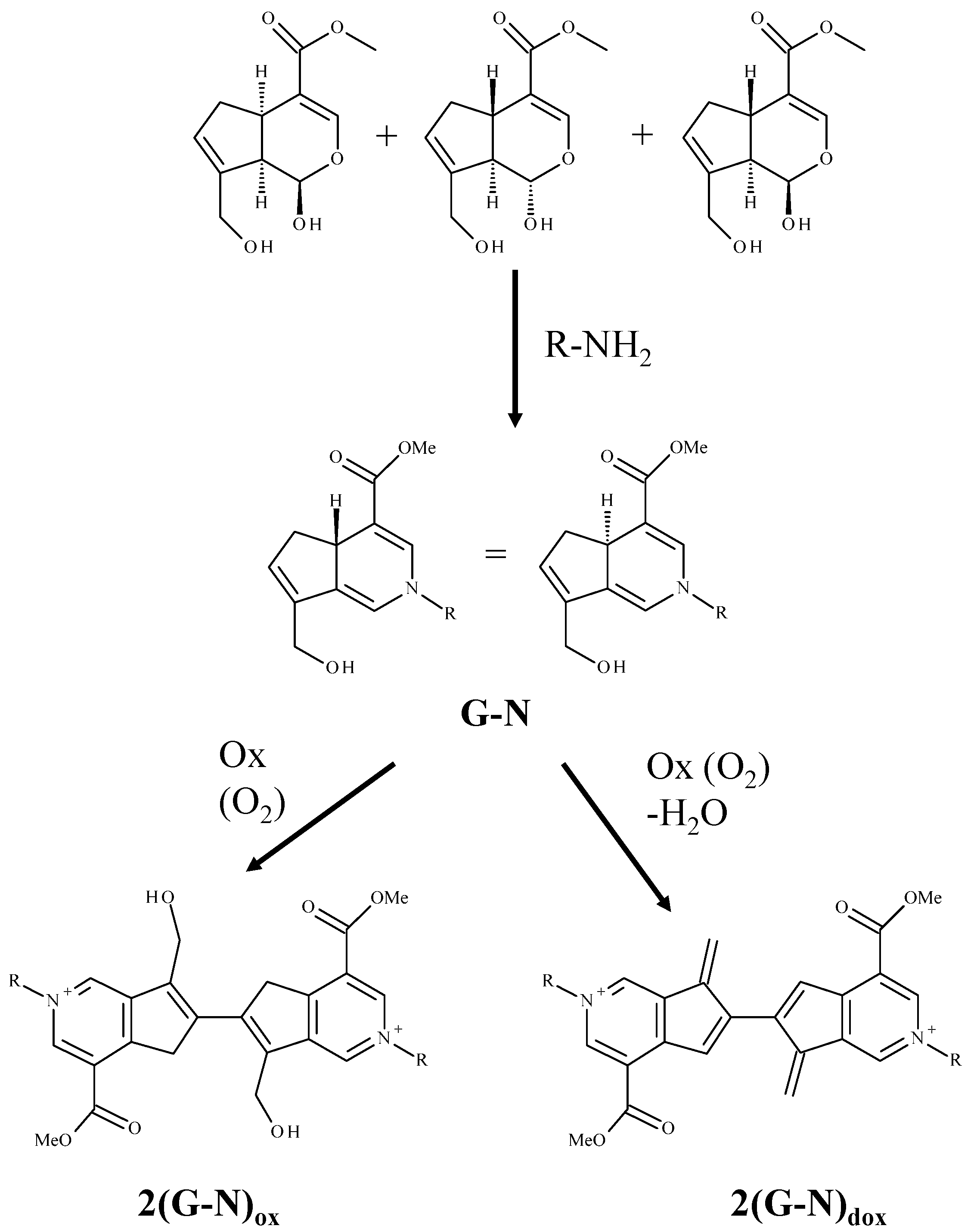 Ijms 21 06831 sch002 Ijms 21 06831 sch002