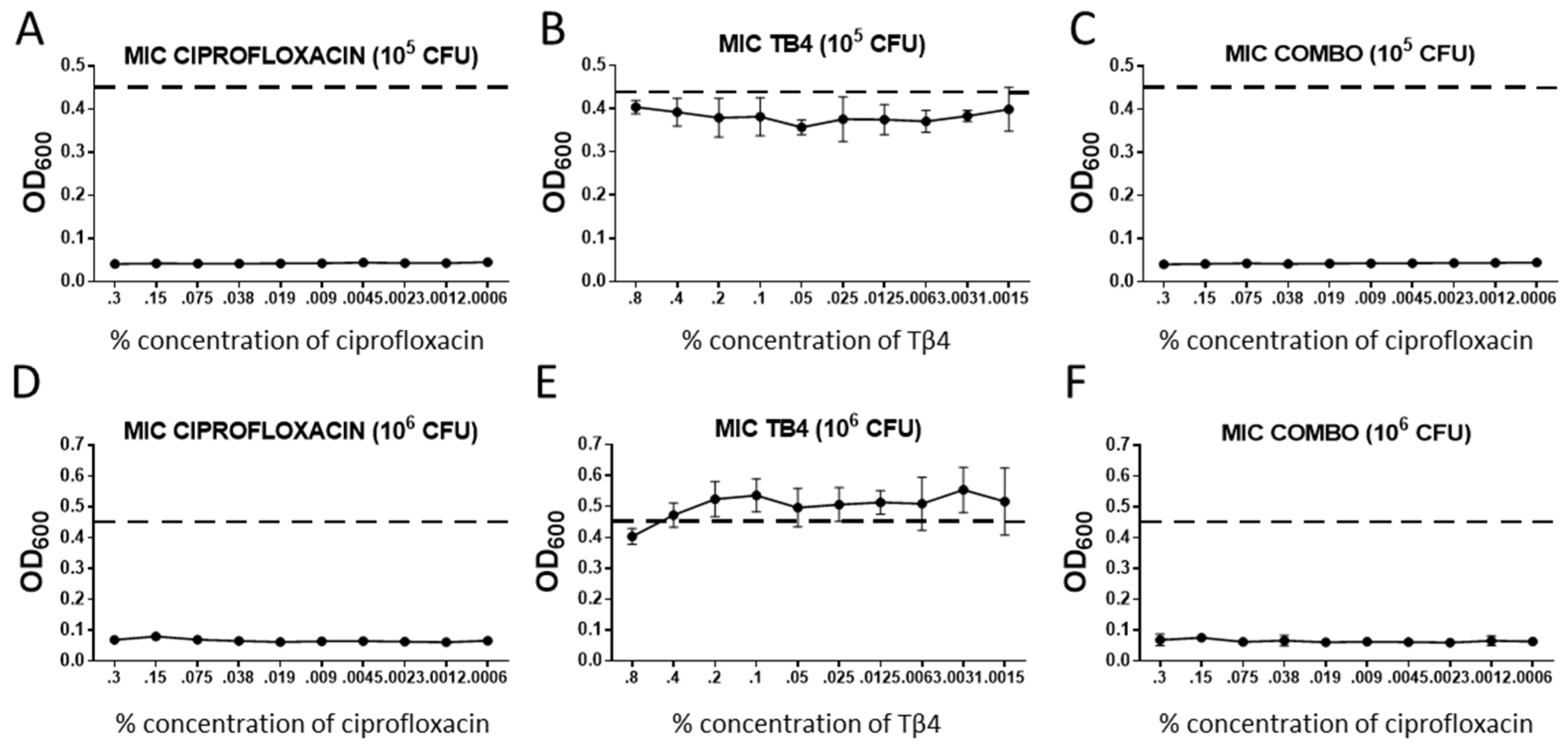 Ijms 21 06840 g001 Ijms 21 06840 g001