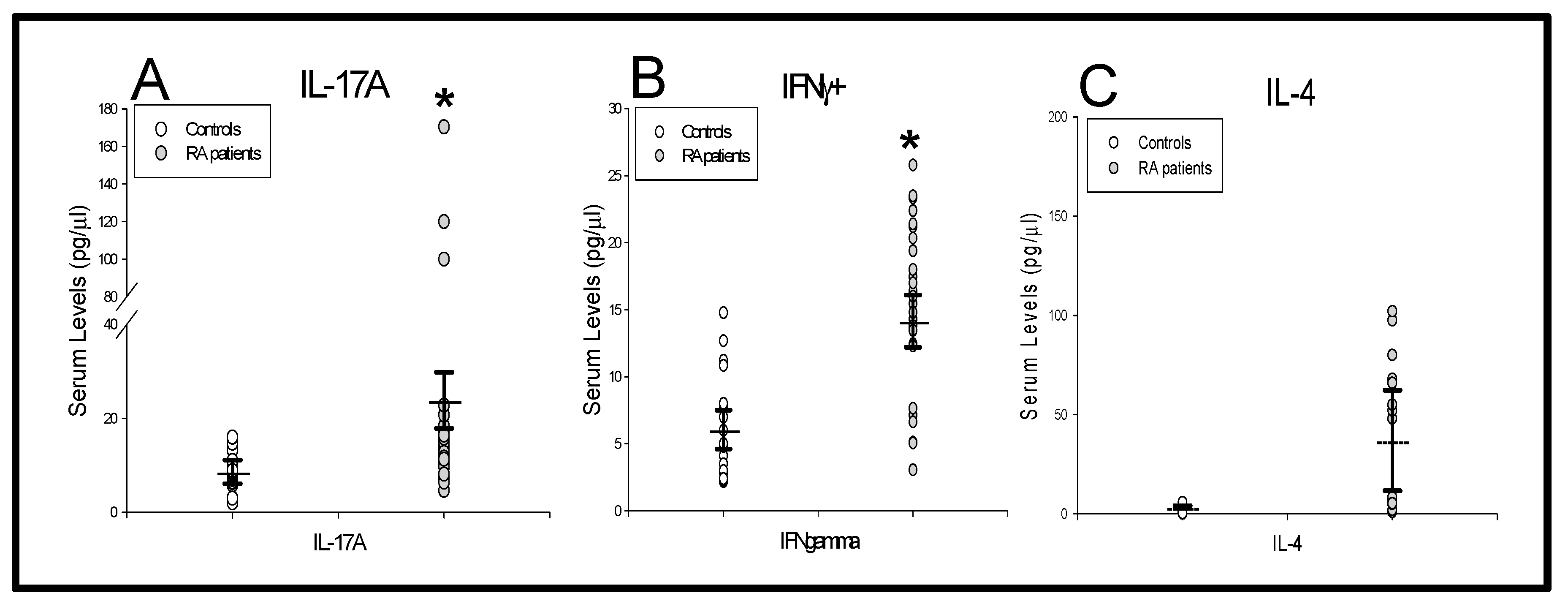 Ijms 21 06847 g004 Ijms 21 06847 g004