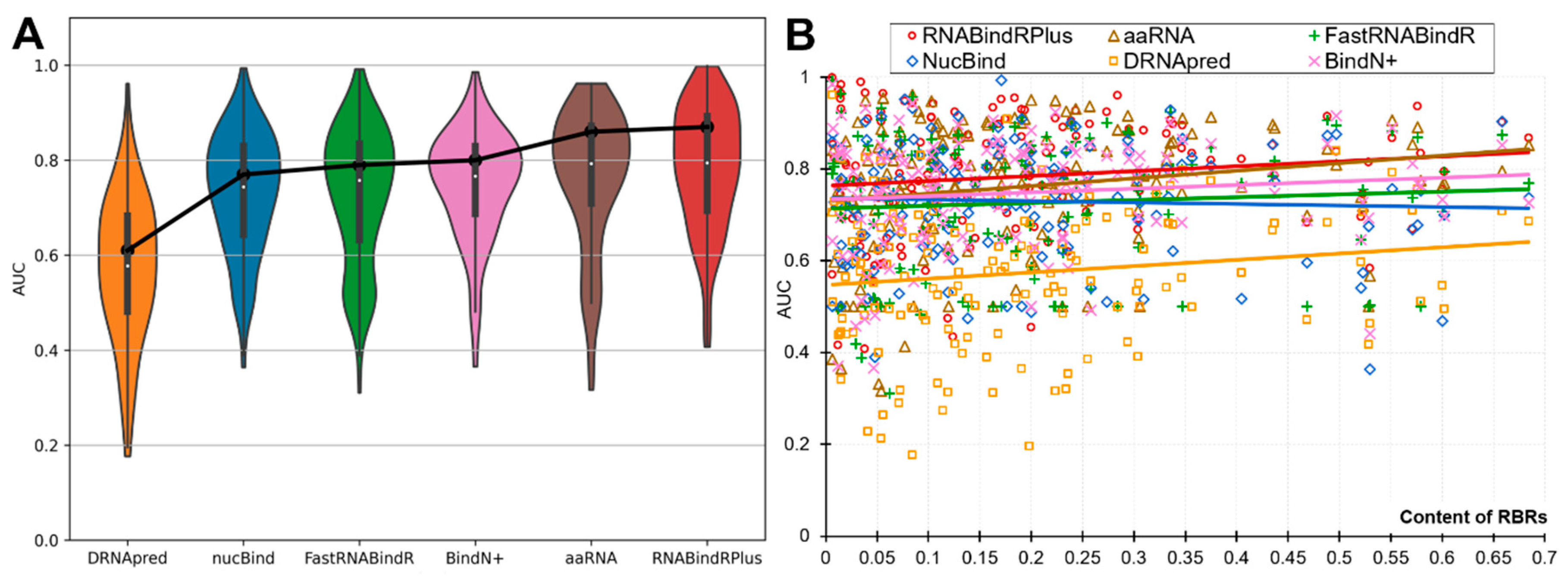 Ijms 21 06879 g002 Ijms 21 06879 g002