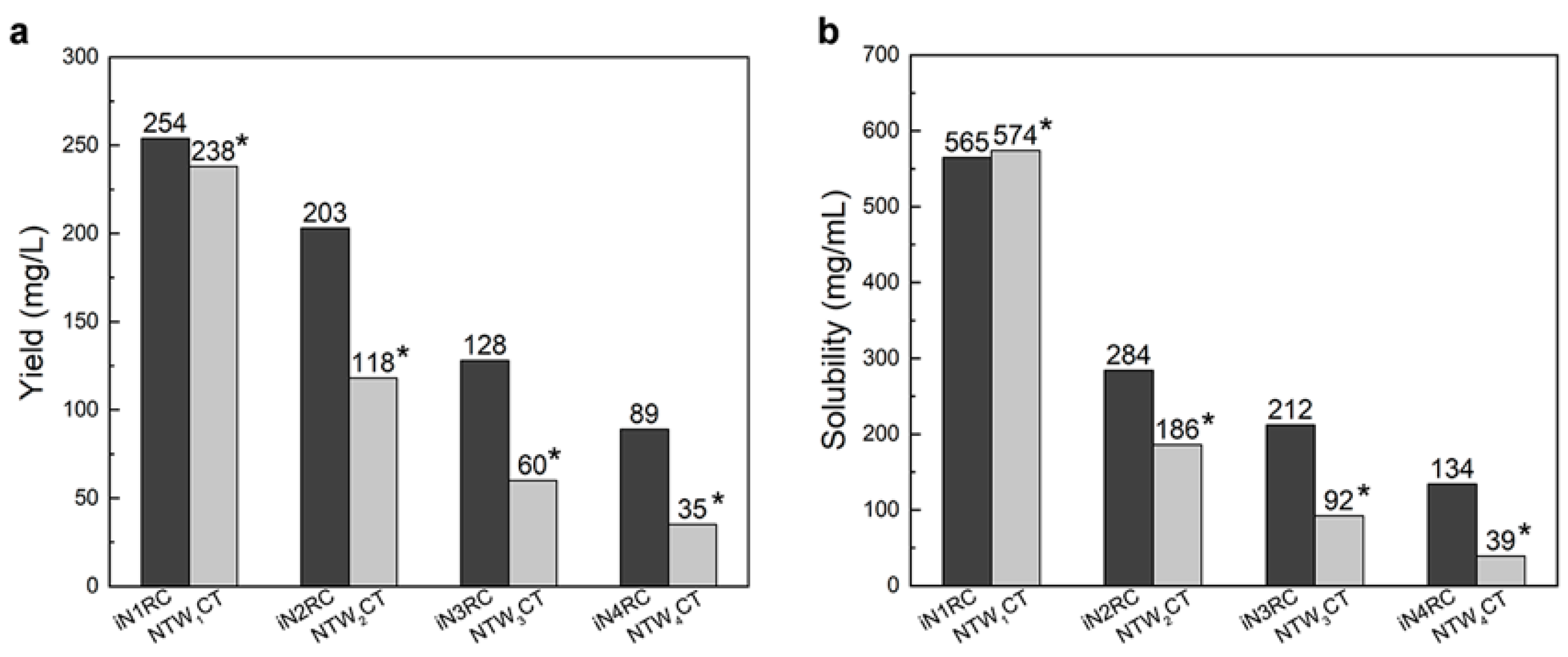 Ijms 21 06905 g002 Ijms 21 06905 g002