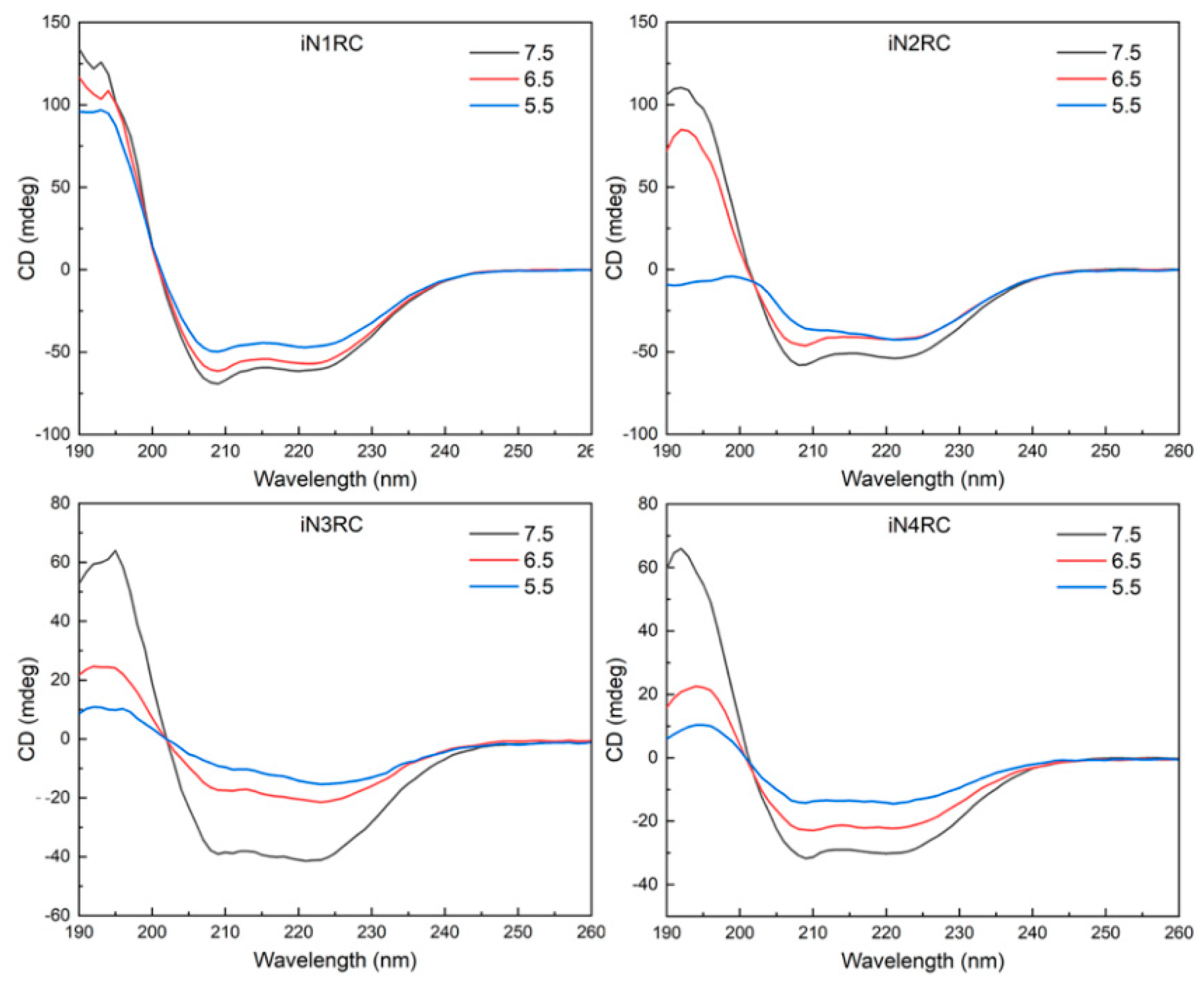 Ijms 21 06905 g004 Ijms 21 06905 g004