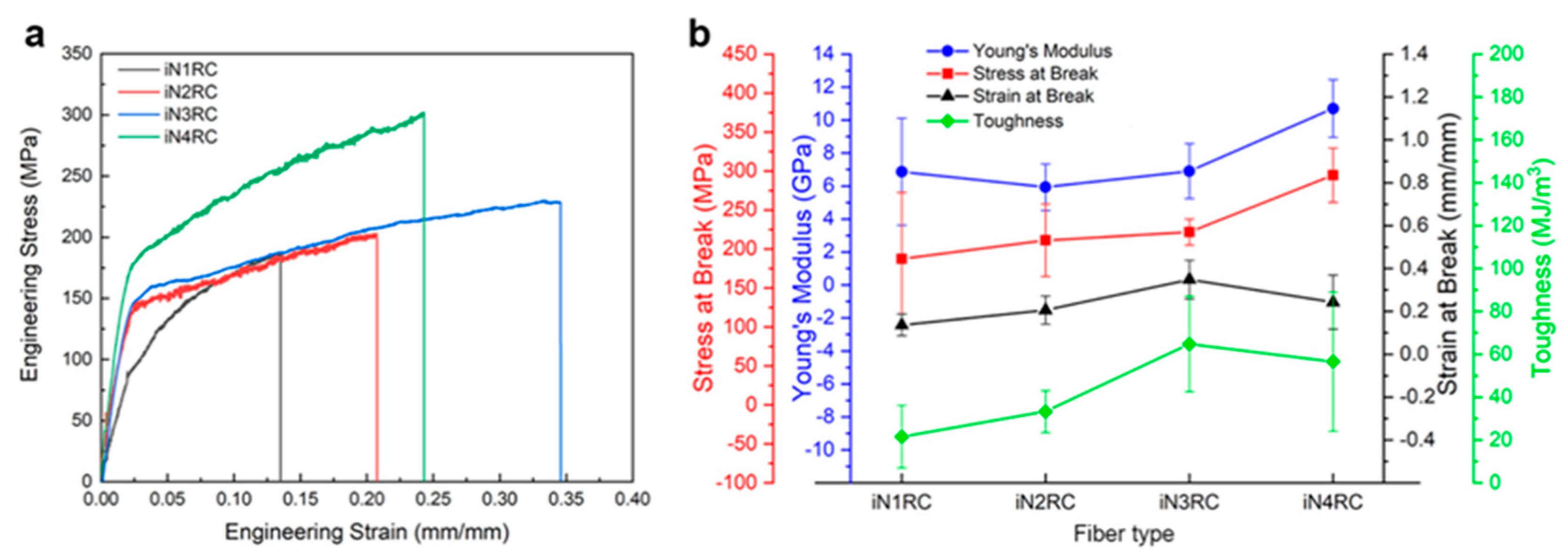 Ijms 21 06905 g007 Ijms 21 06905 g007