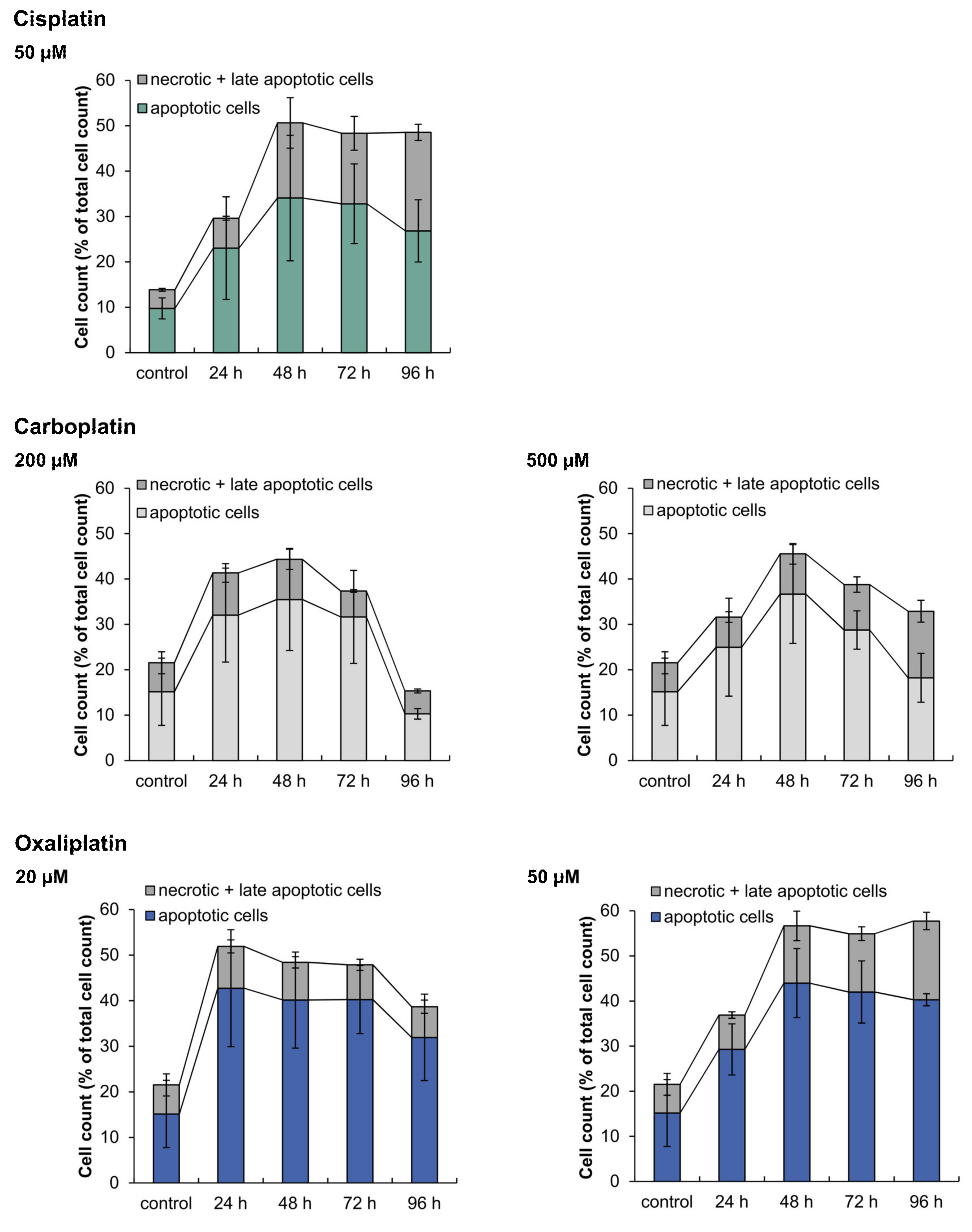 Ijms 21 06928 g008 Ijms 21 06928 g008