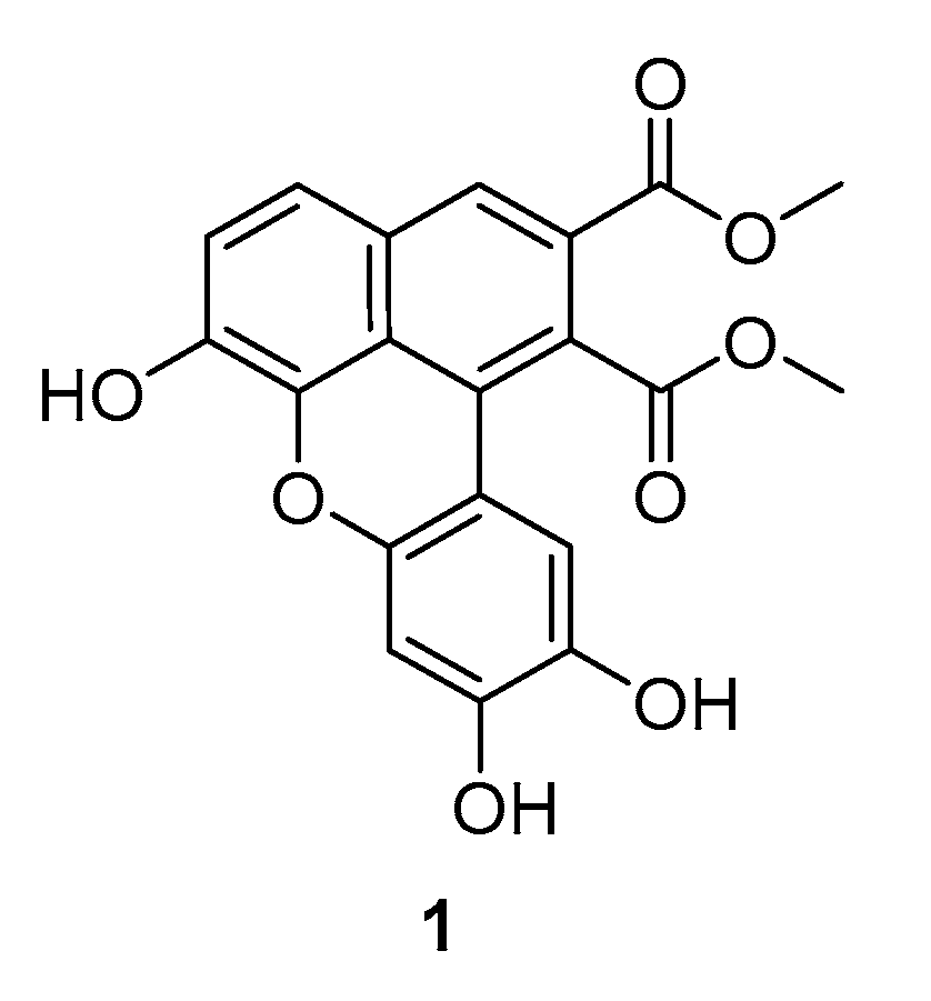 Ijms 21 06933 g001 Ijms 21 06933 g001