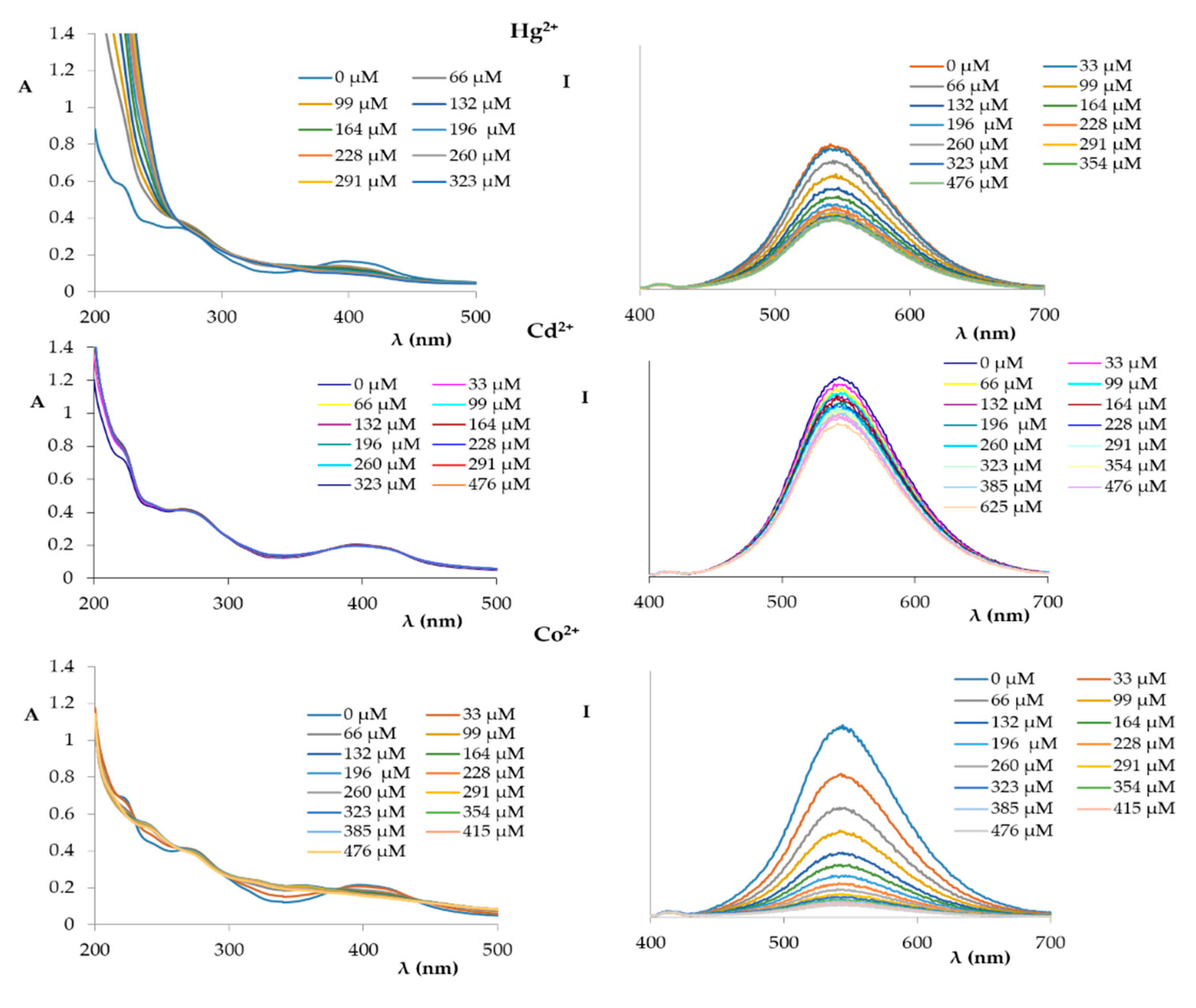 Ijms 21 06933 g004 Ijms 21 06933 g004