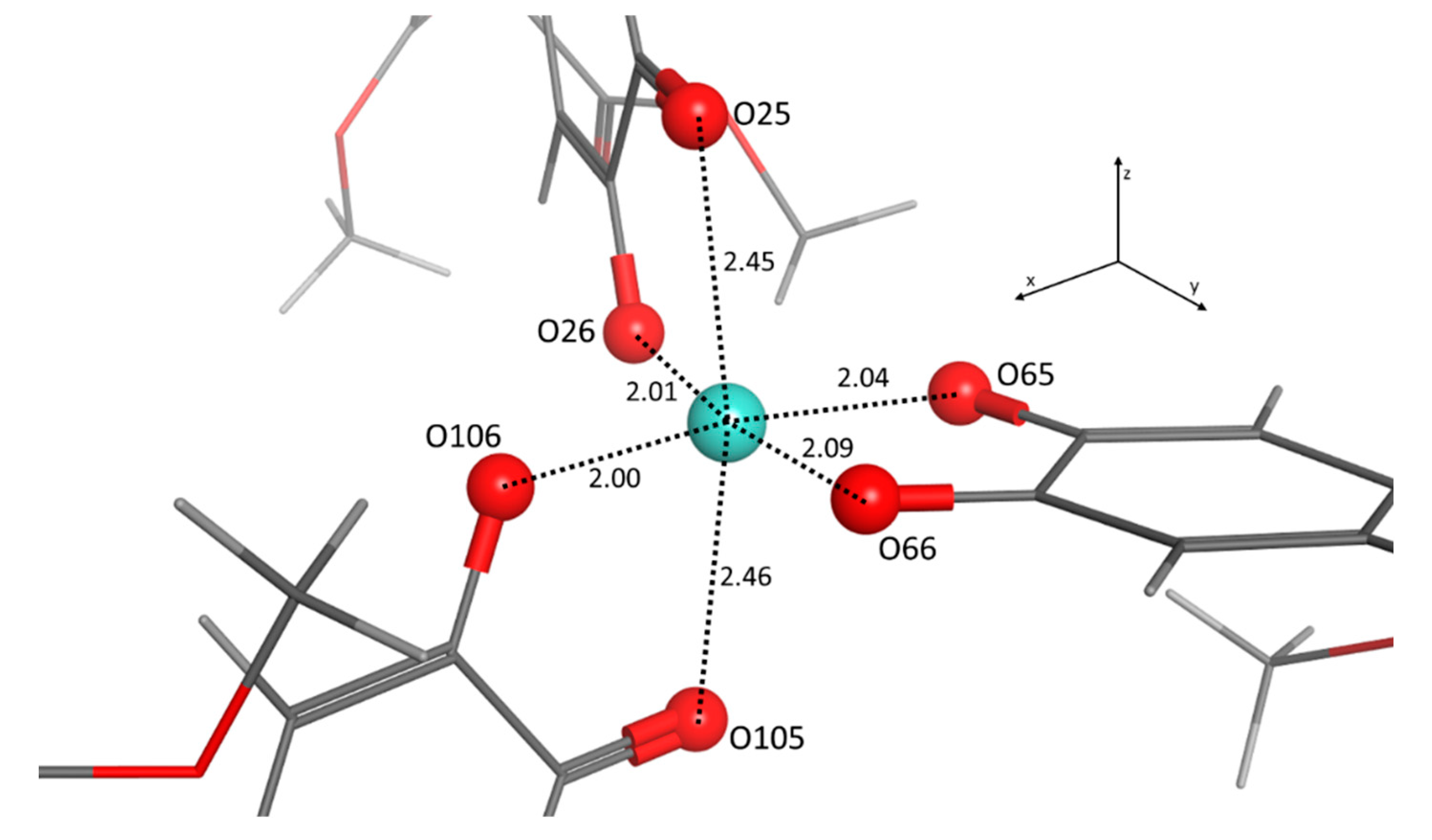 Ijms 21 06933 g010 Ijms 21 06933 g010