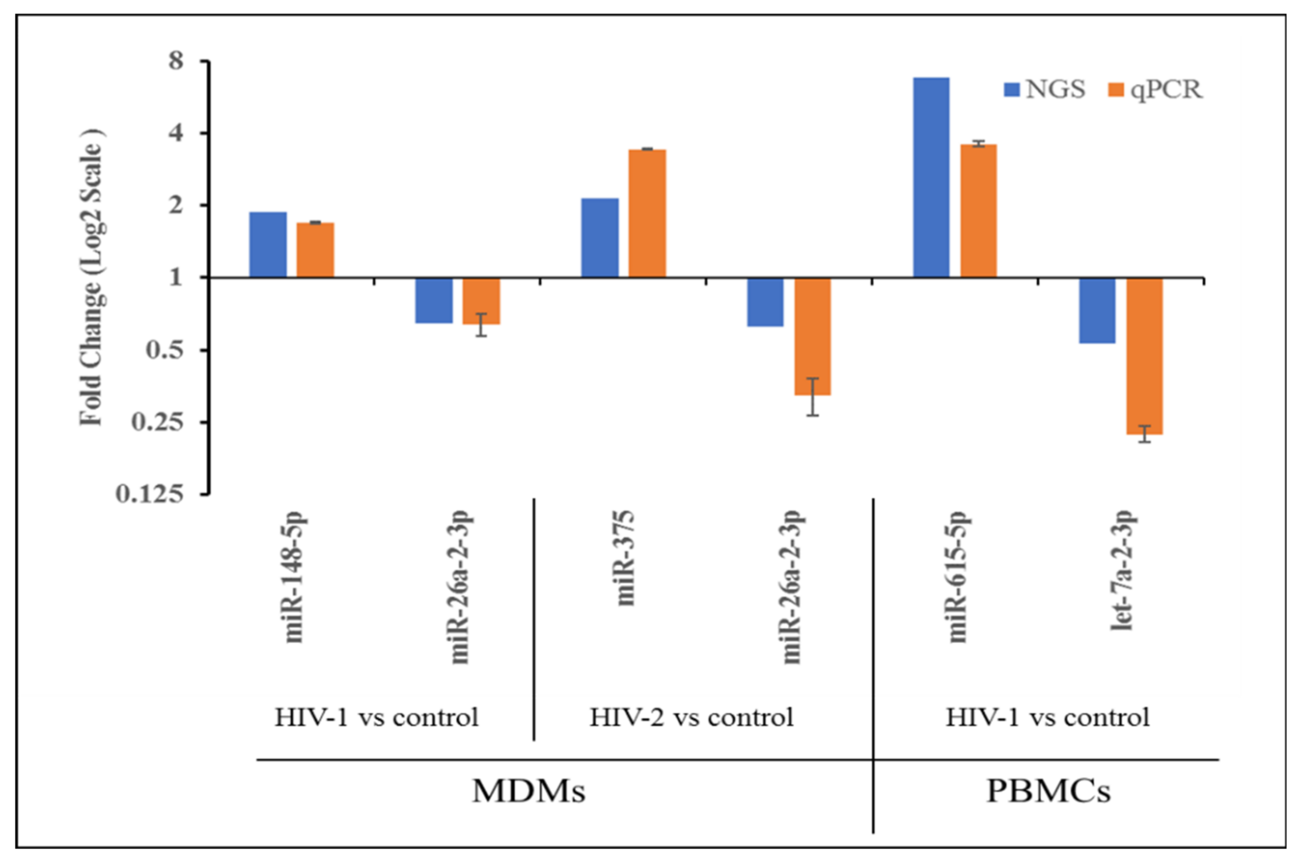 Ijms 21 06970 g005 Ijms 21 06970 g005