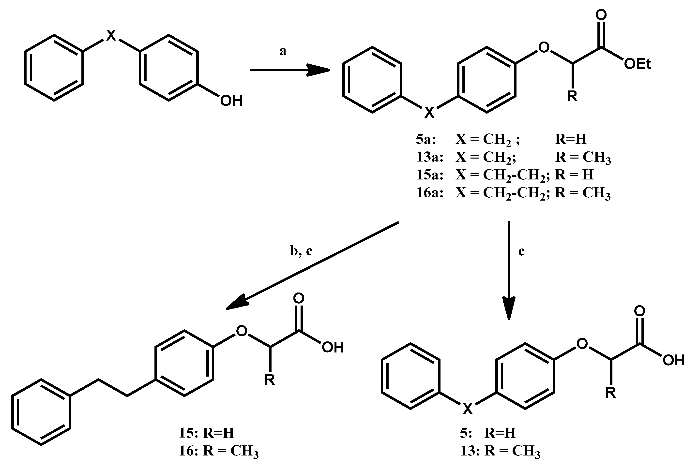 Ijms 21 07026 sch001