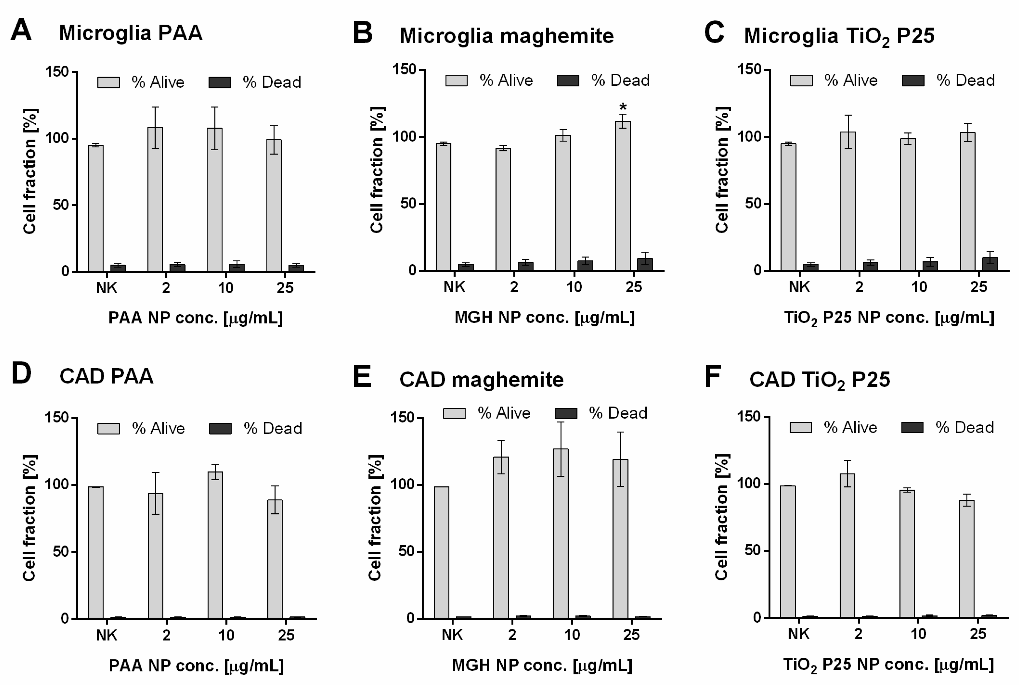Ijms 21 07030 g001 Ijms 21 07030 g001