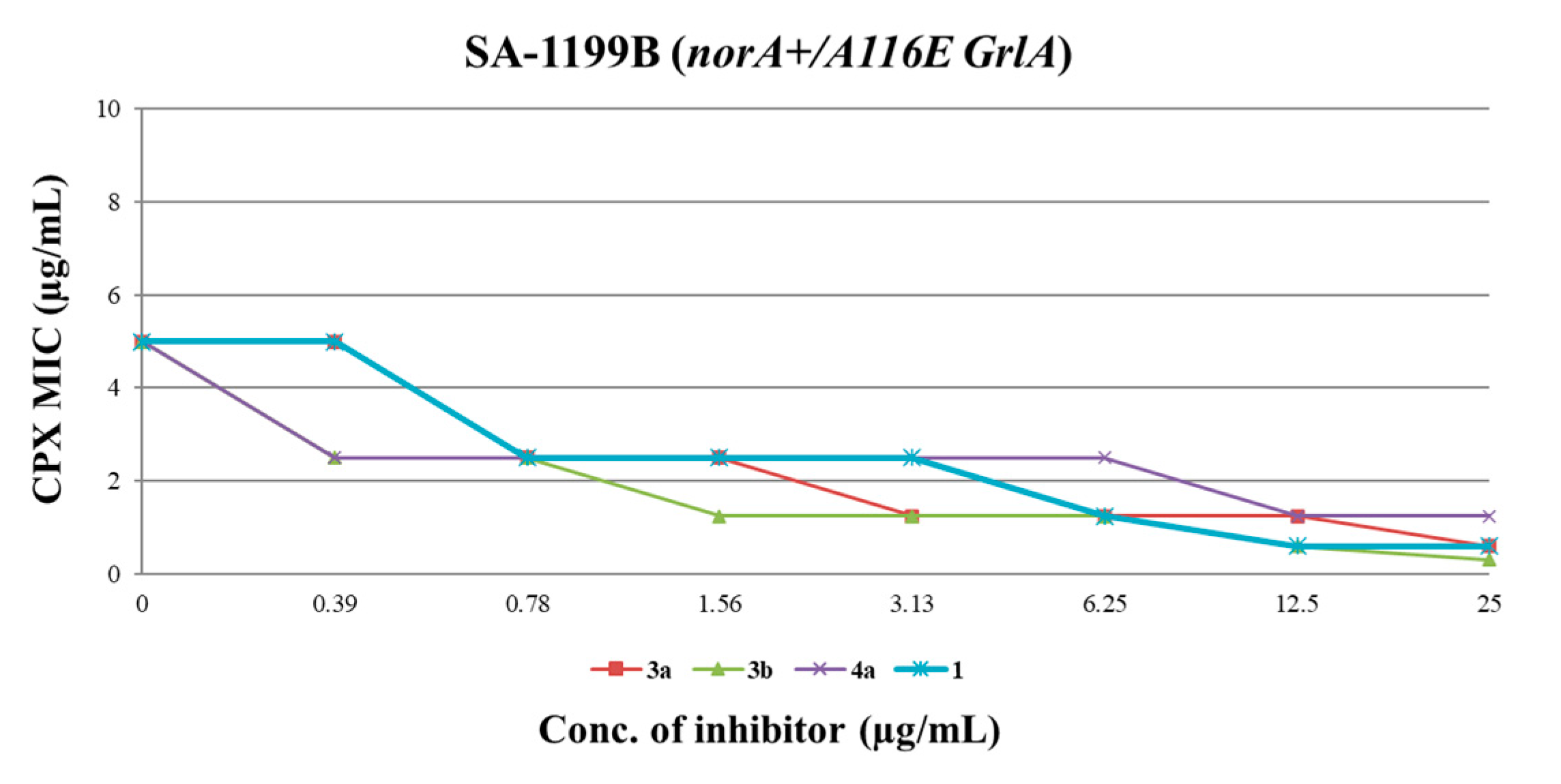Ijms 21 07037 g004 Ijms 21 07037 g004