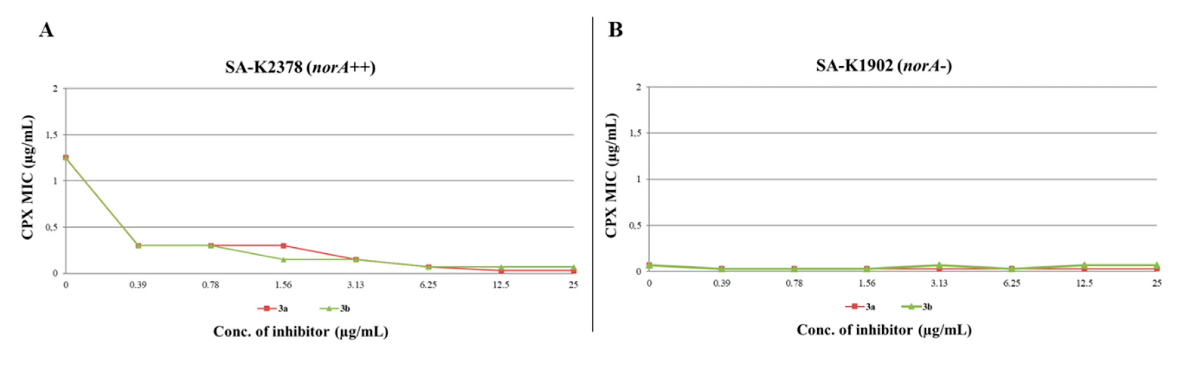 Ijms 21 07037 g005 Ijms 21 07037 g005