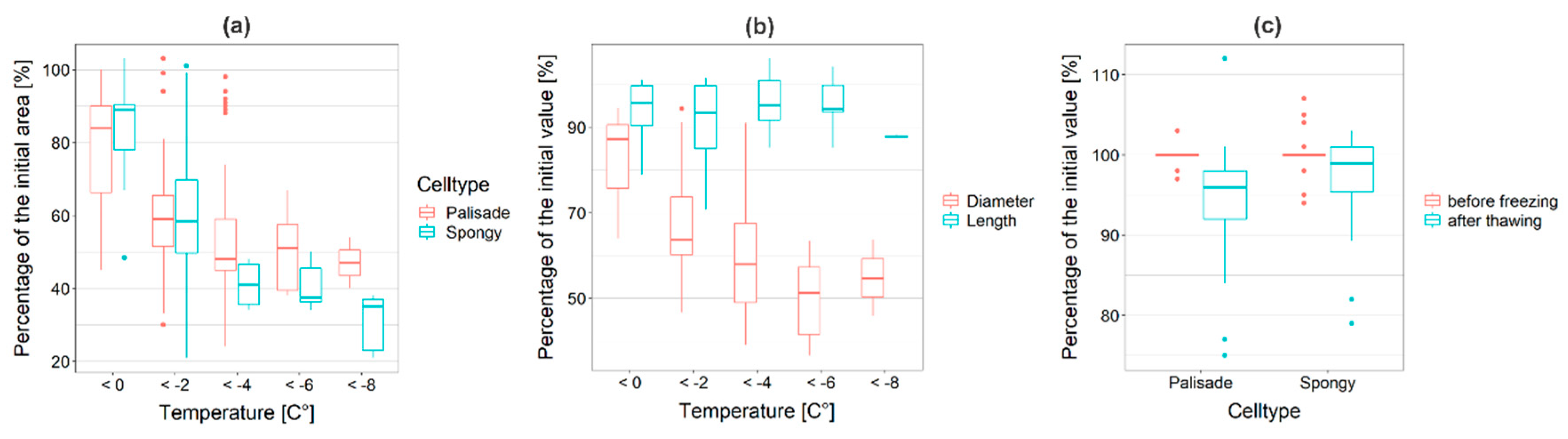 Ijms 21 07042 g005 Ijms 21 07042 g005