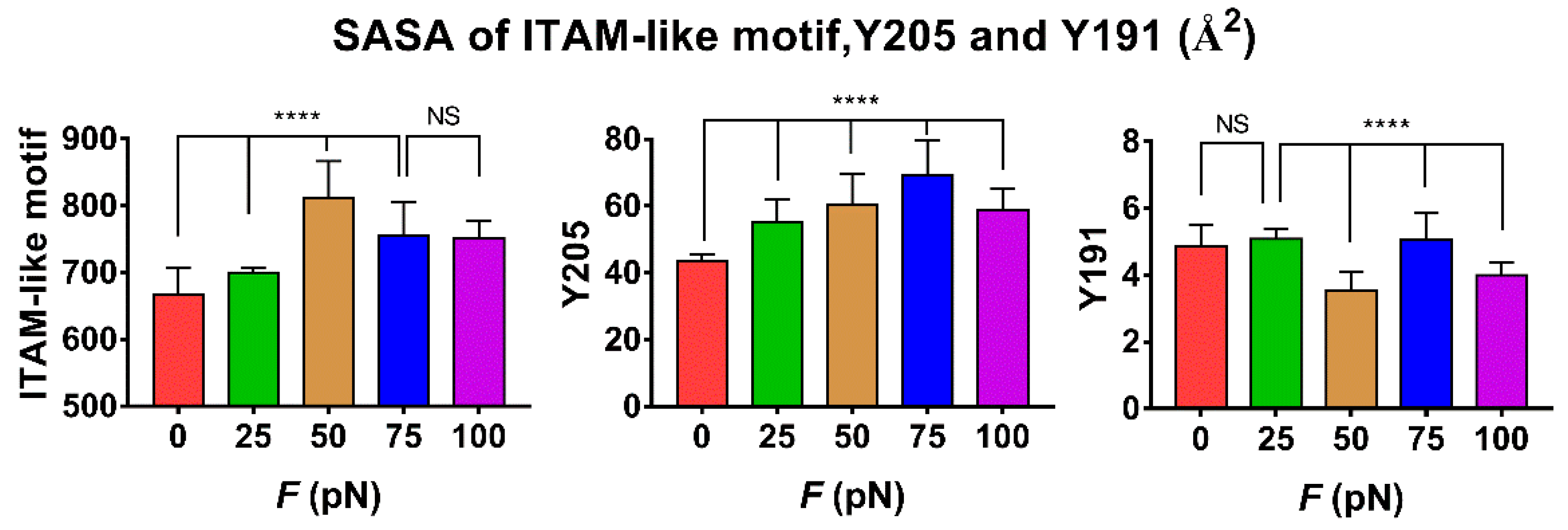 Ijms 21 07064 g007 Ijms 21 07064 g007