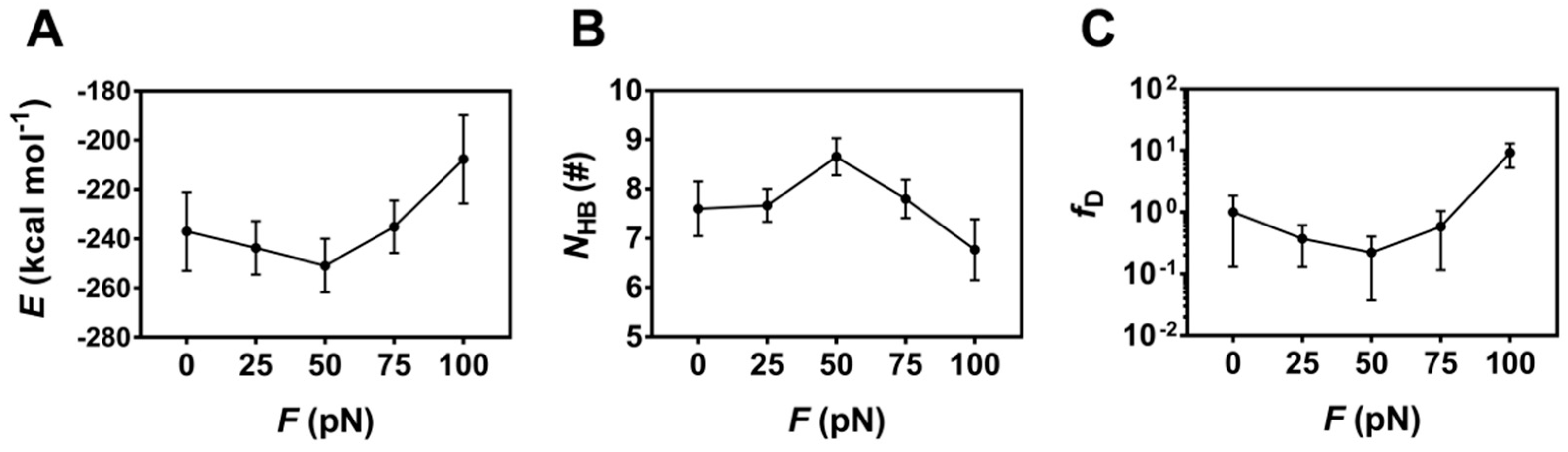 Ijms 21 07064 g008 Ijms 21 07064 g008