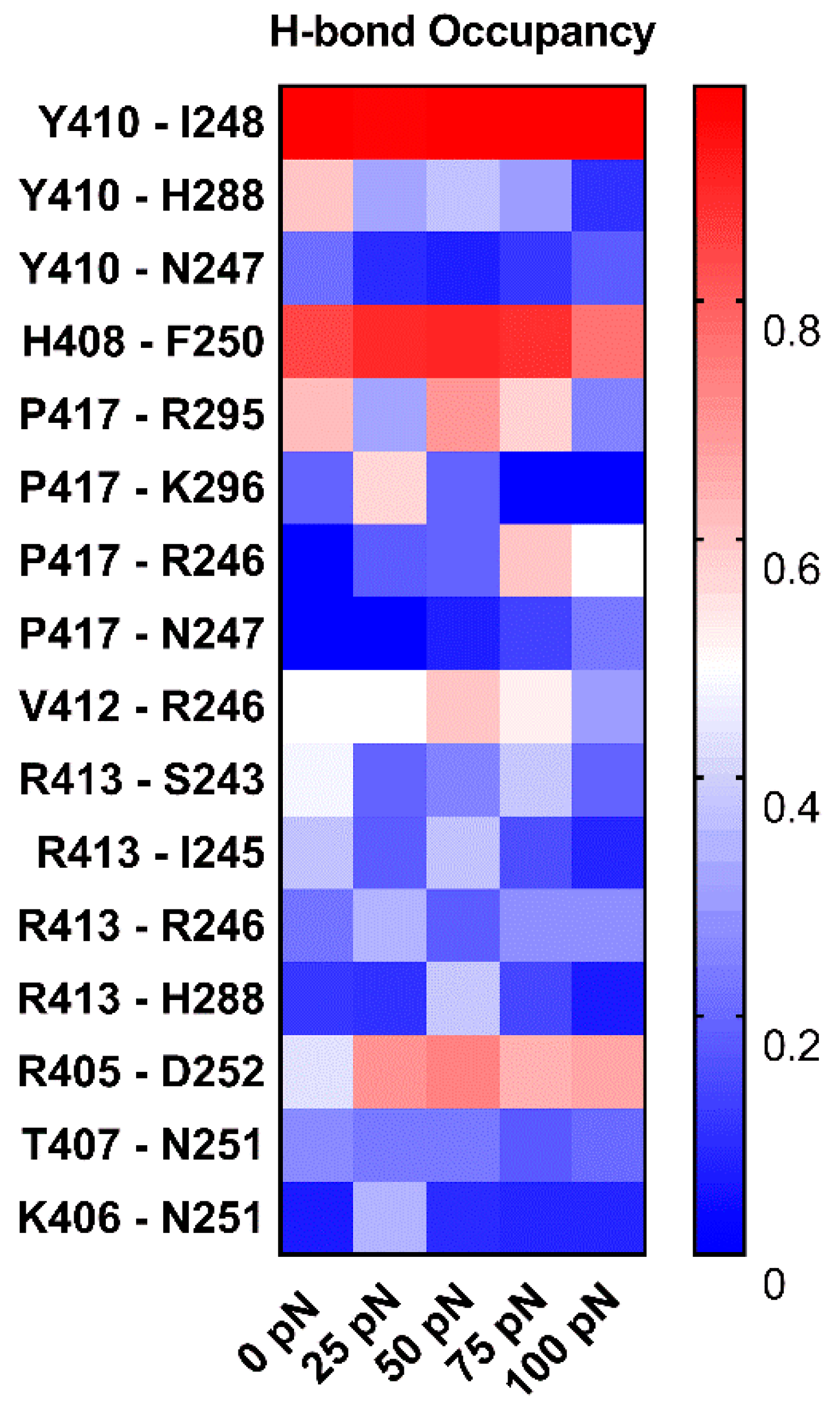 Ijms 21 07064 g011 Ijms 21 07064 g011