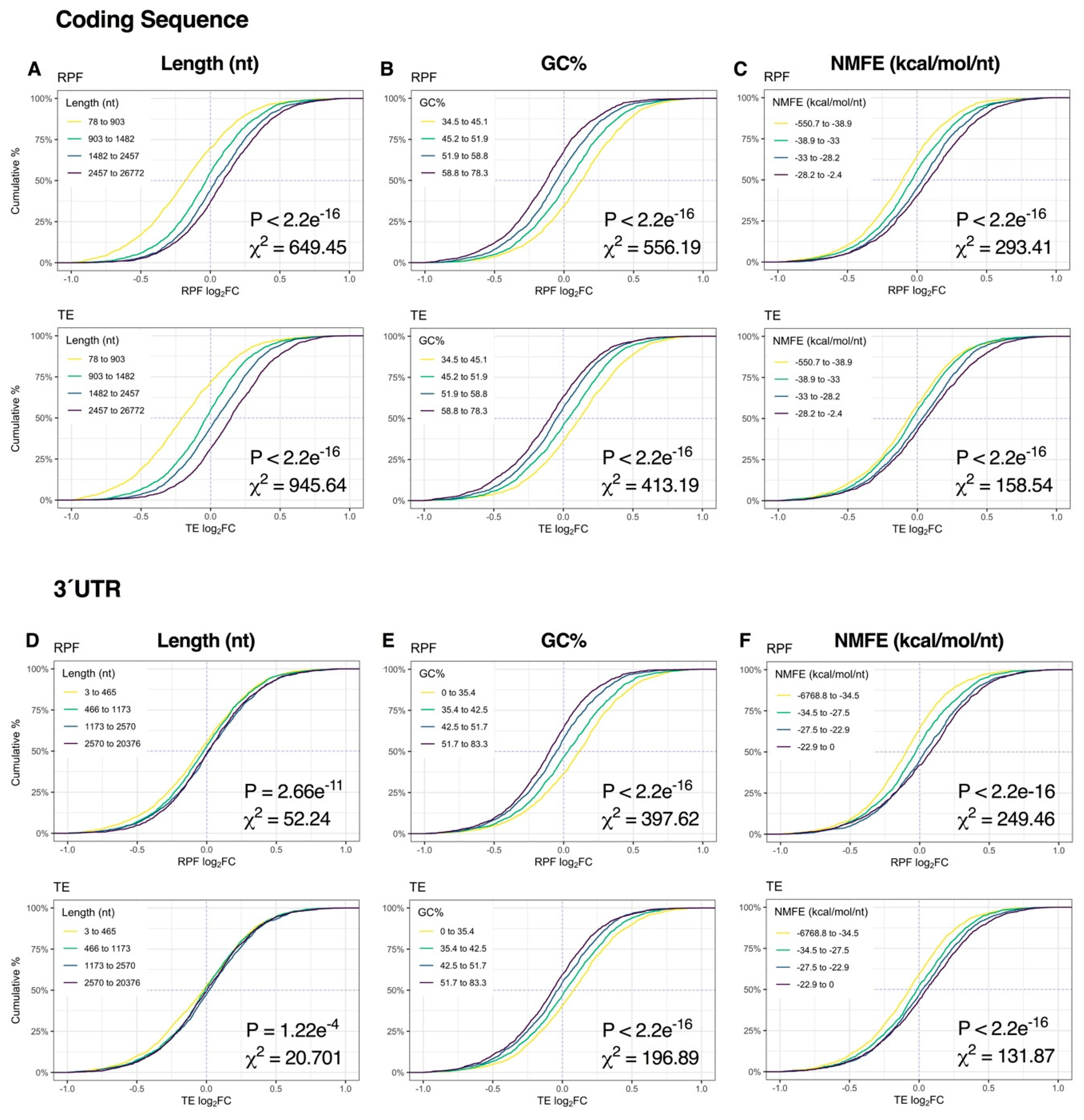 Ijms 21 07086 g005 Ijms 21 07086 g005