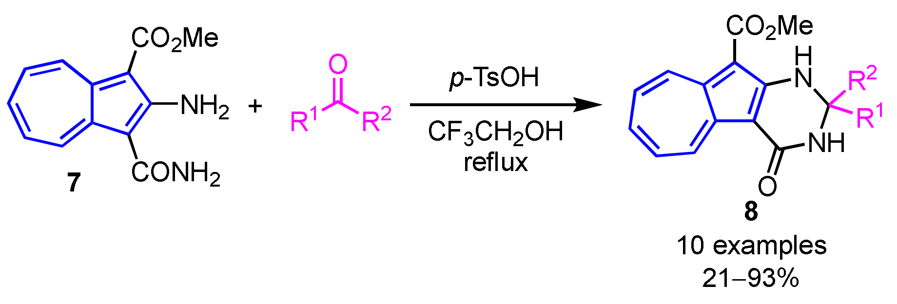 Ijms 21 07087 sch003