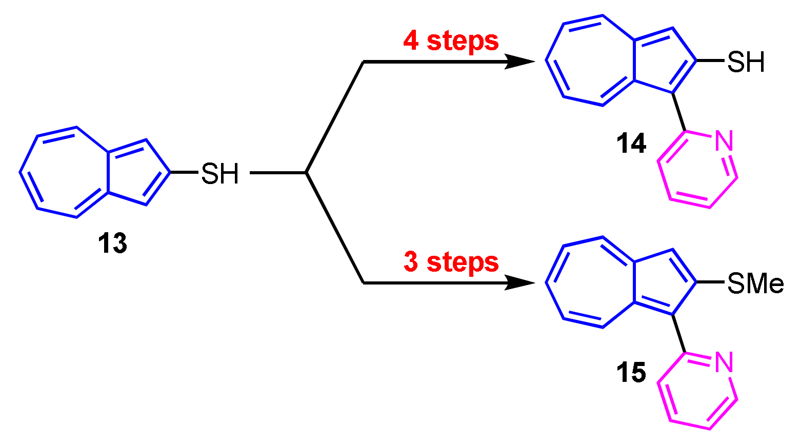 Ijms 21 07087 sch005