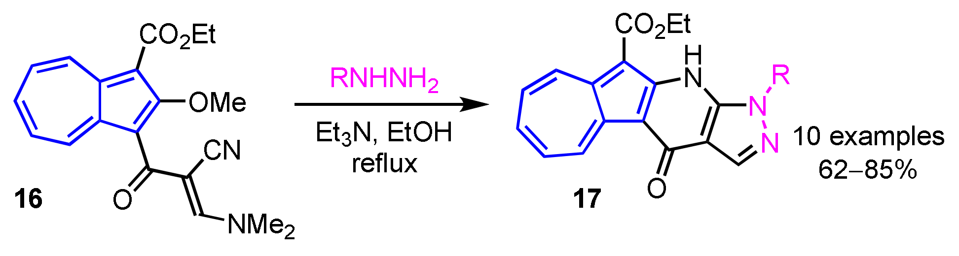 Ijms 21 07087 sch006