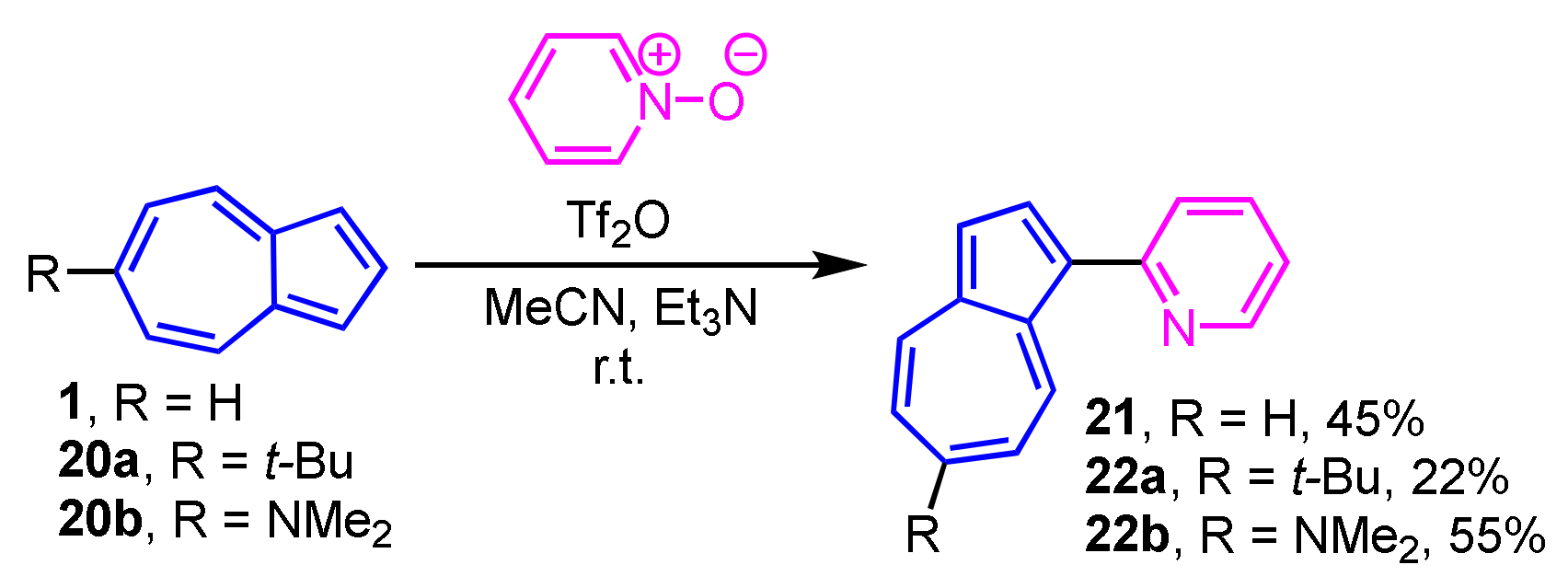 Ijms 21 07087 sch008