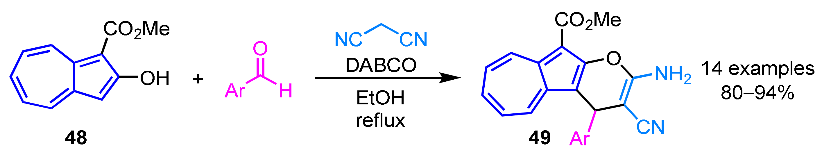 Ijms 21 07087 sch016