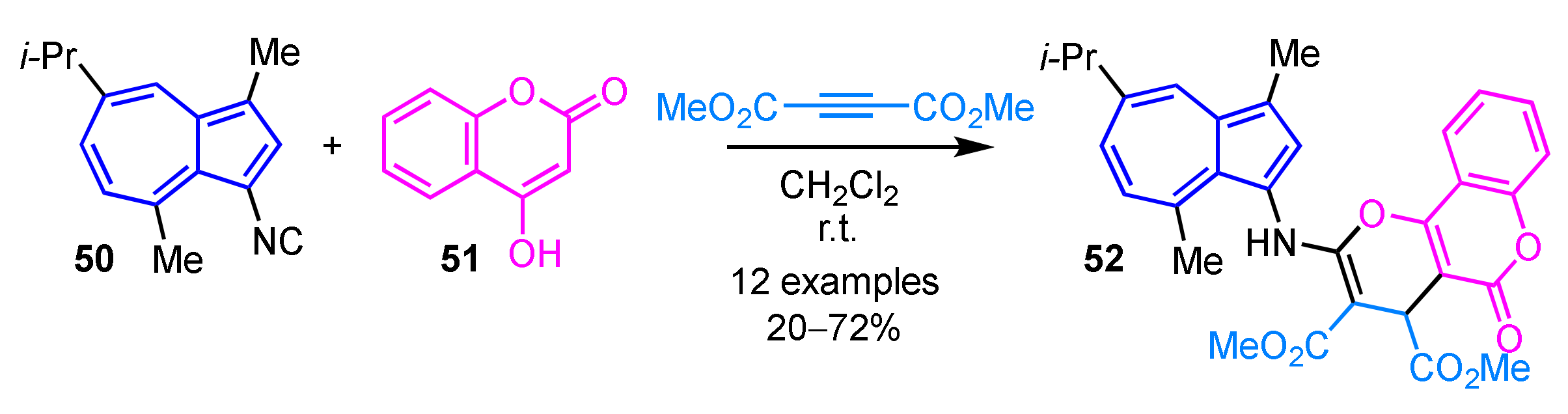 Ijms 21 07087 sch017