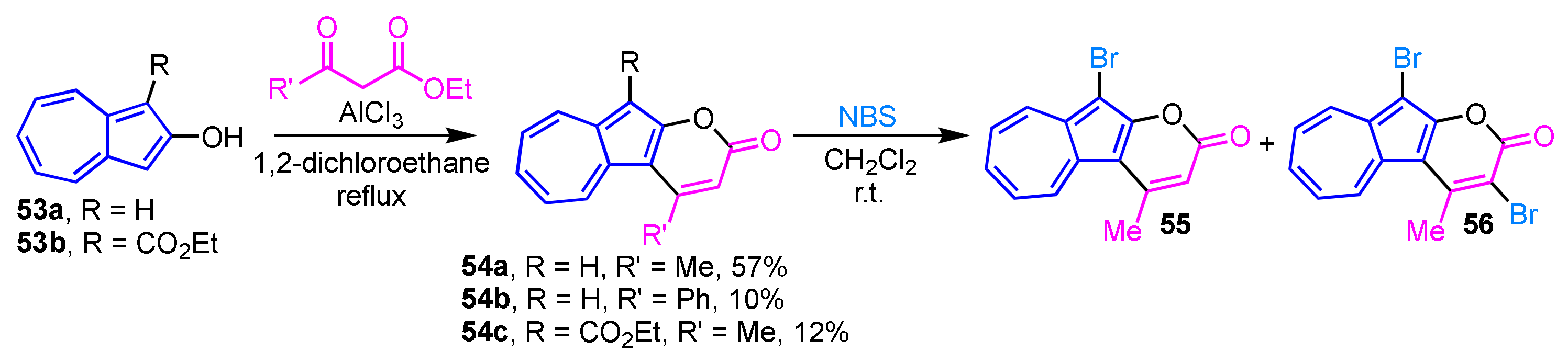 Ijms 21 07087 sch018