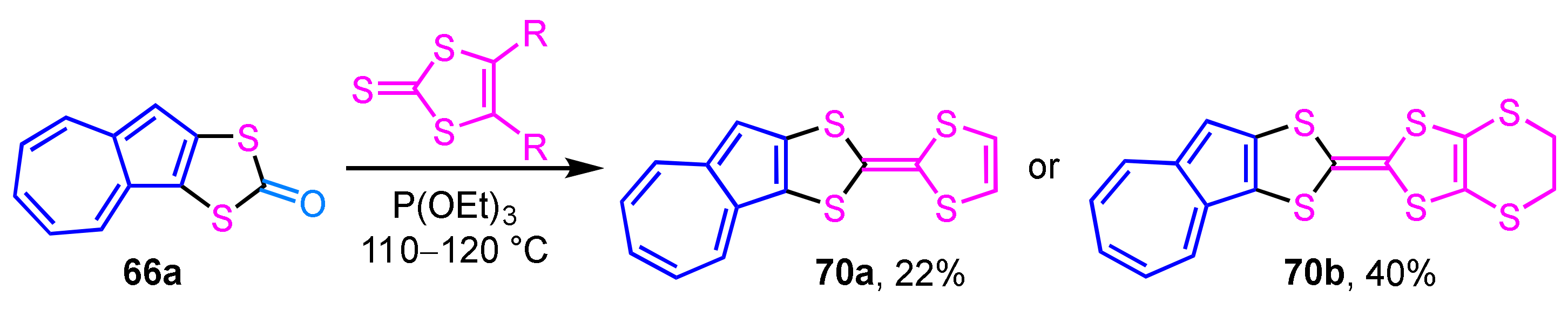 Ijms 21 07087 sch022
