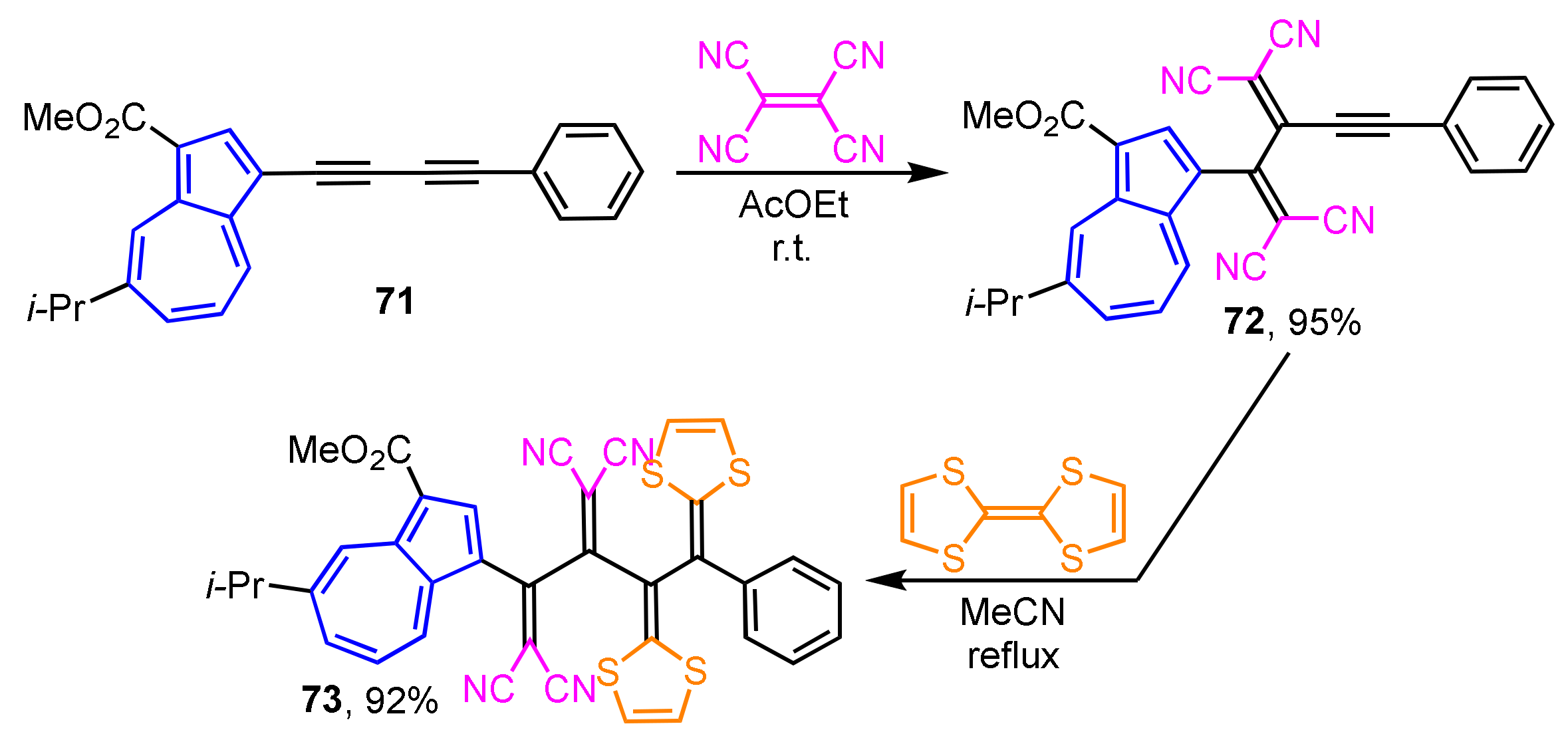 Ijms 21 07087 sch023