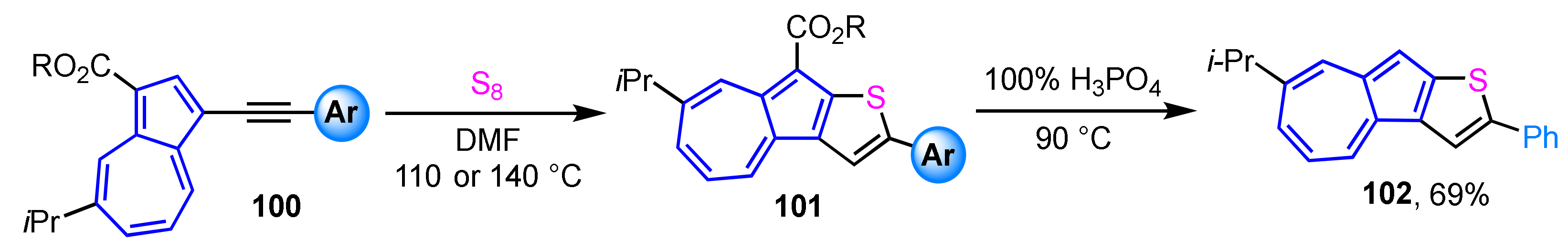 Ijms 21 07087 sch033