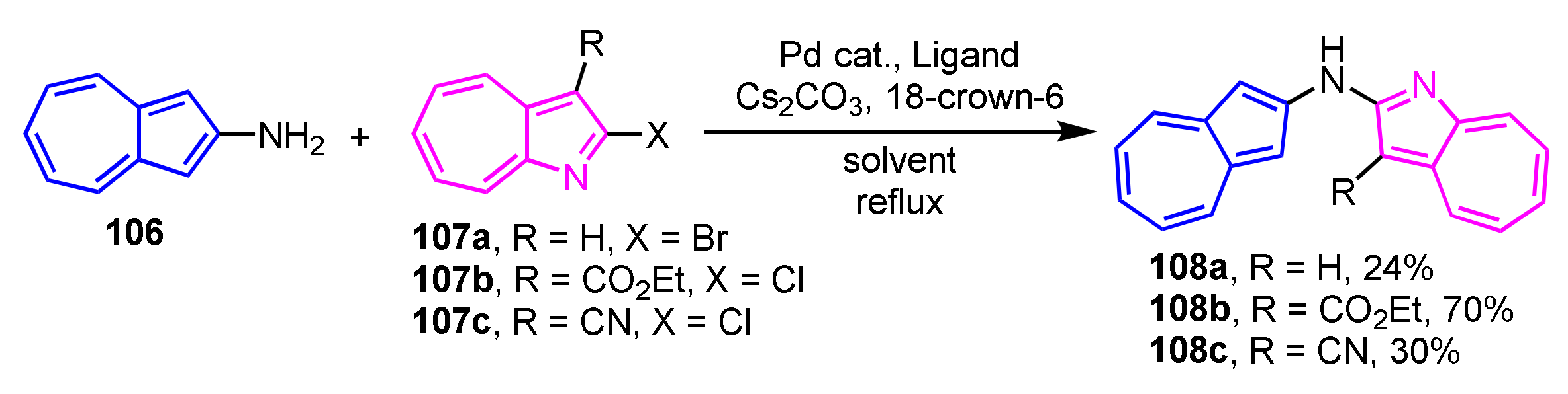 Ijms 21 07087 sch035