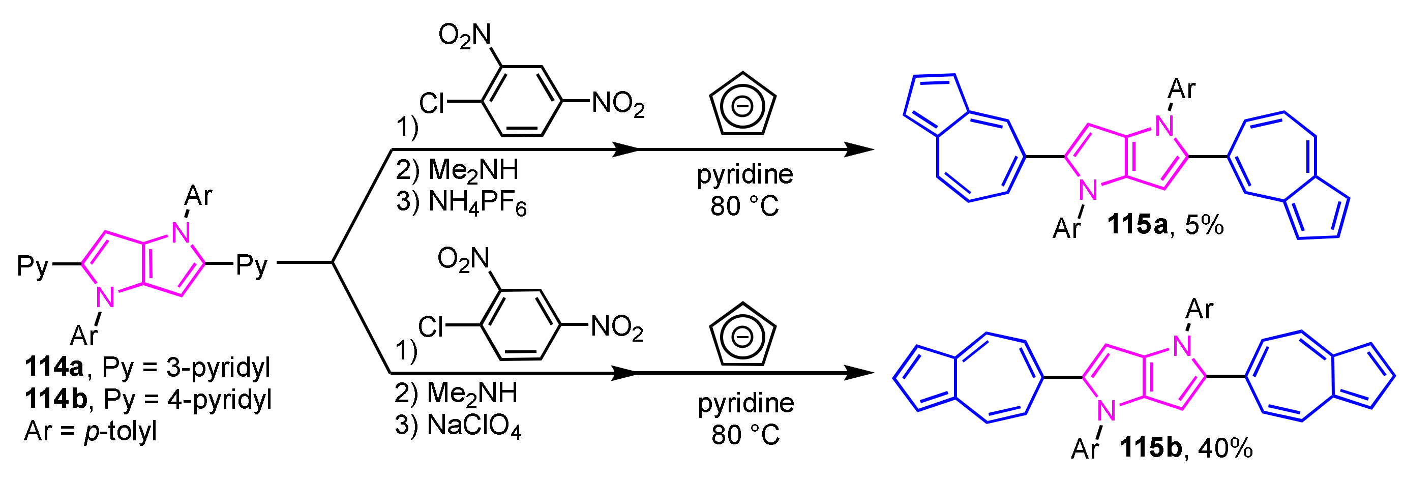 Ijms 21 07087 sch038