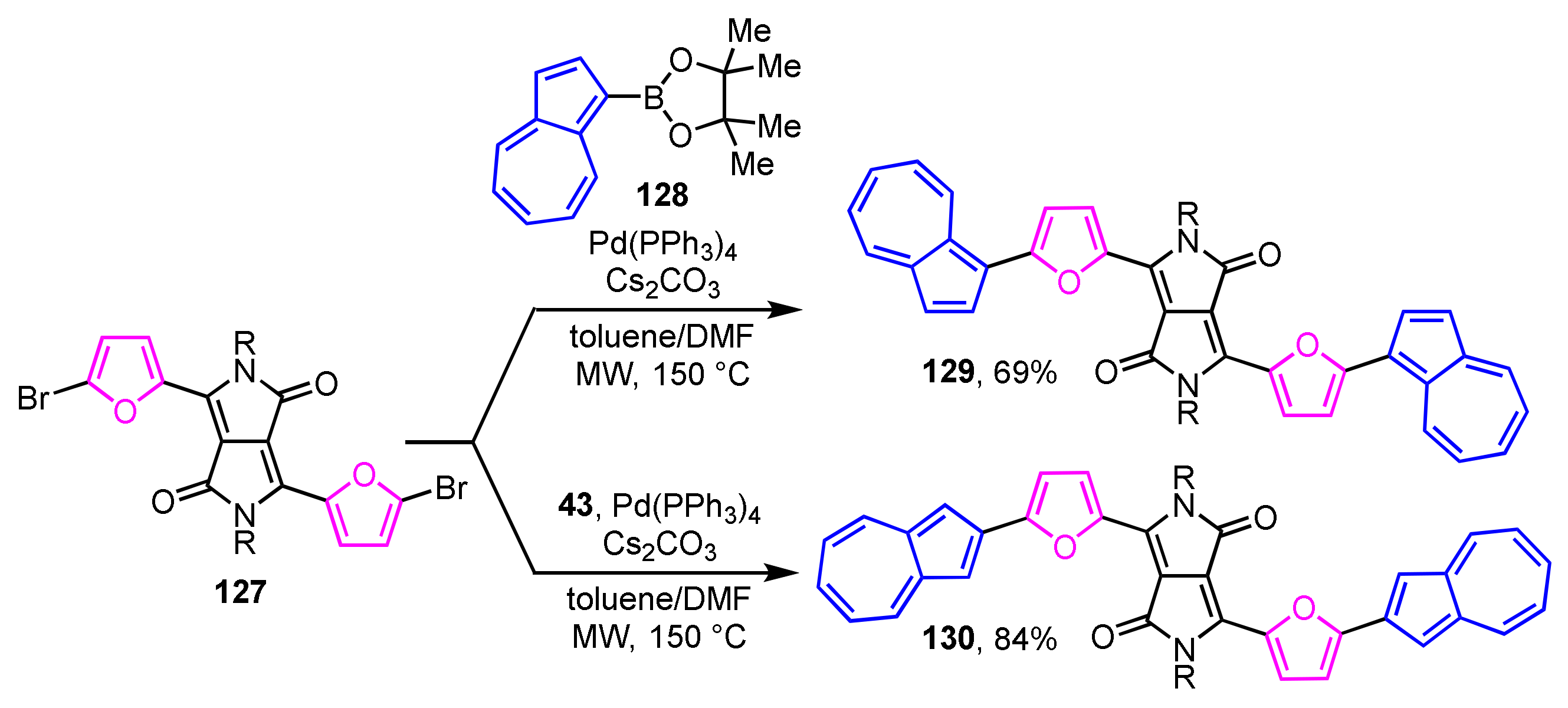Ijms 21 07087 sch044